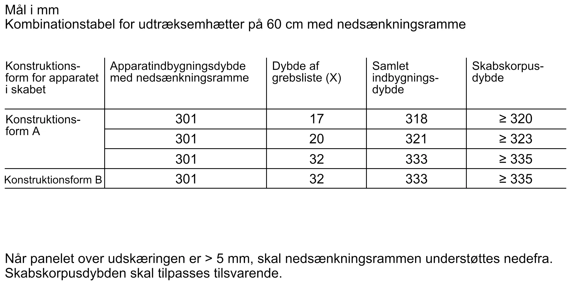 Fotonummer 8 af produktet DSZ4660