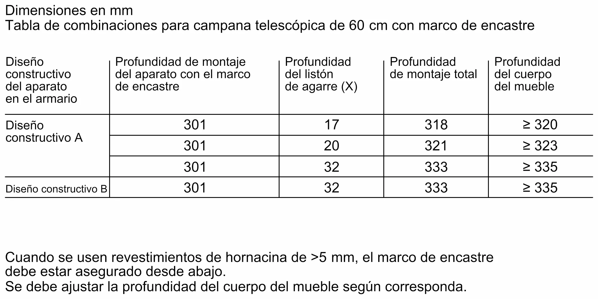 Foto n.º 8 del producto DSZ4660