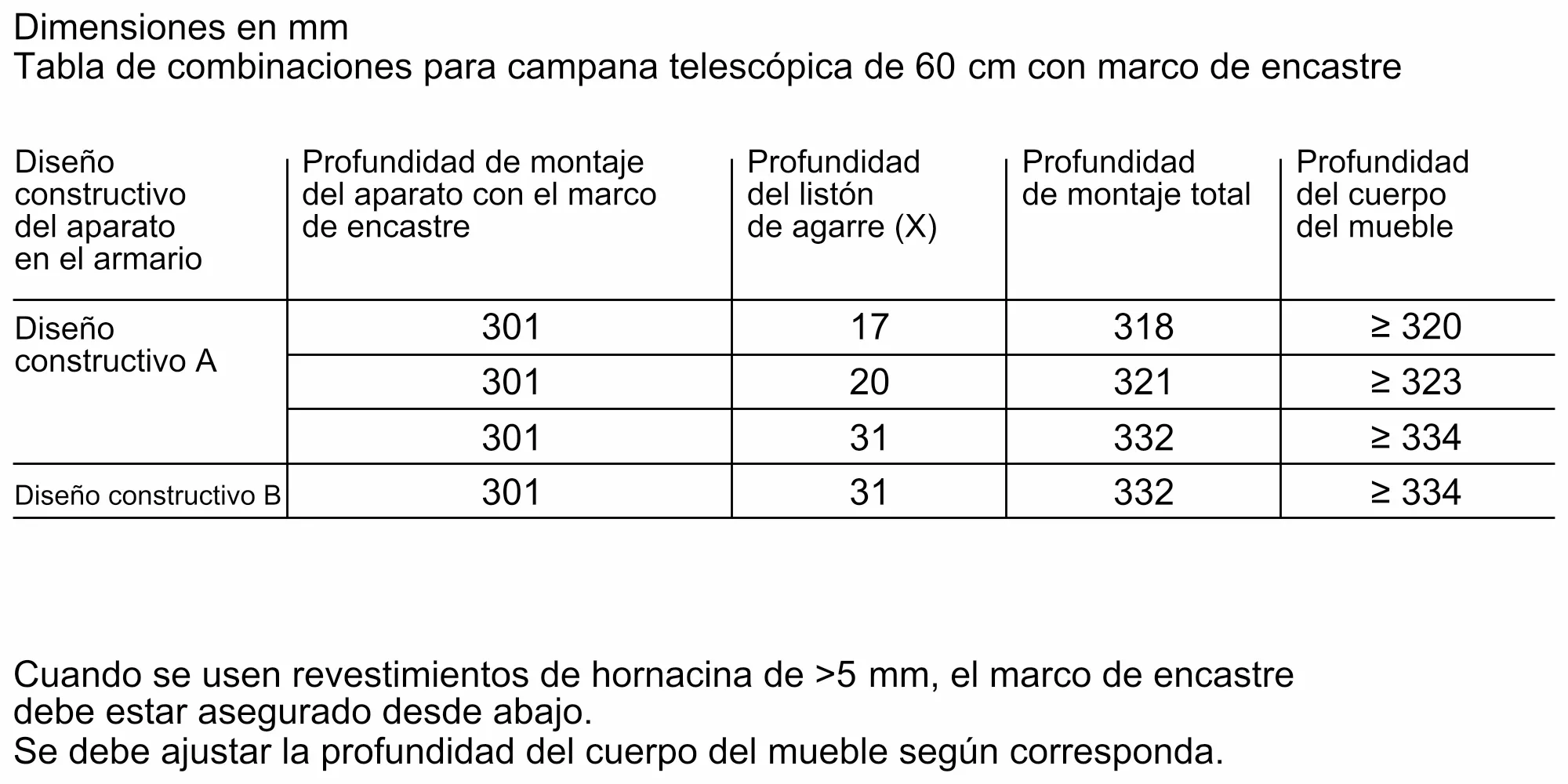 Foto nº 6 del producto LZ46600
