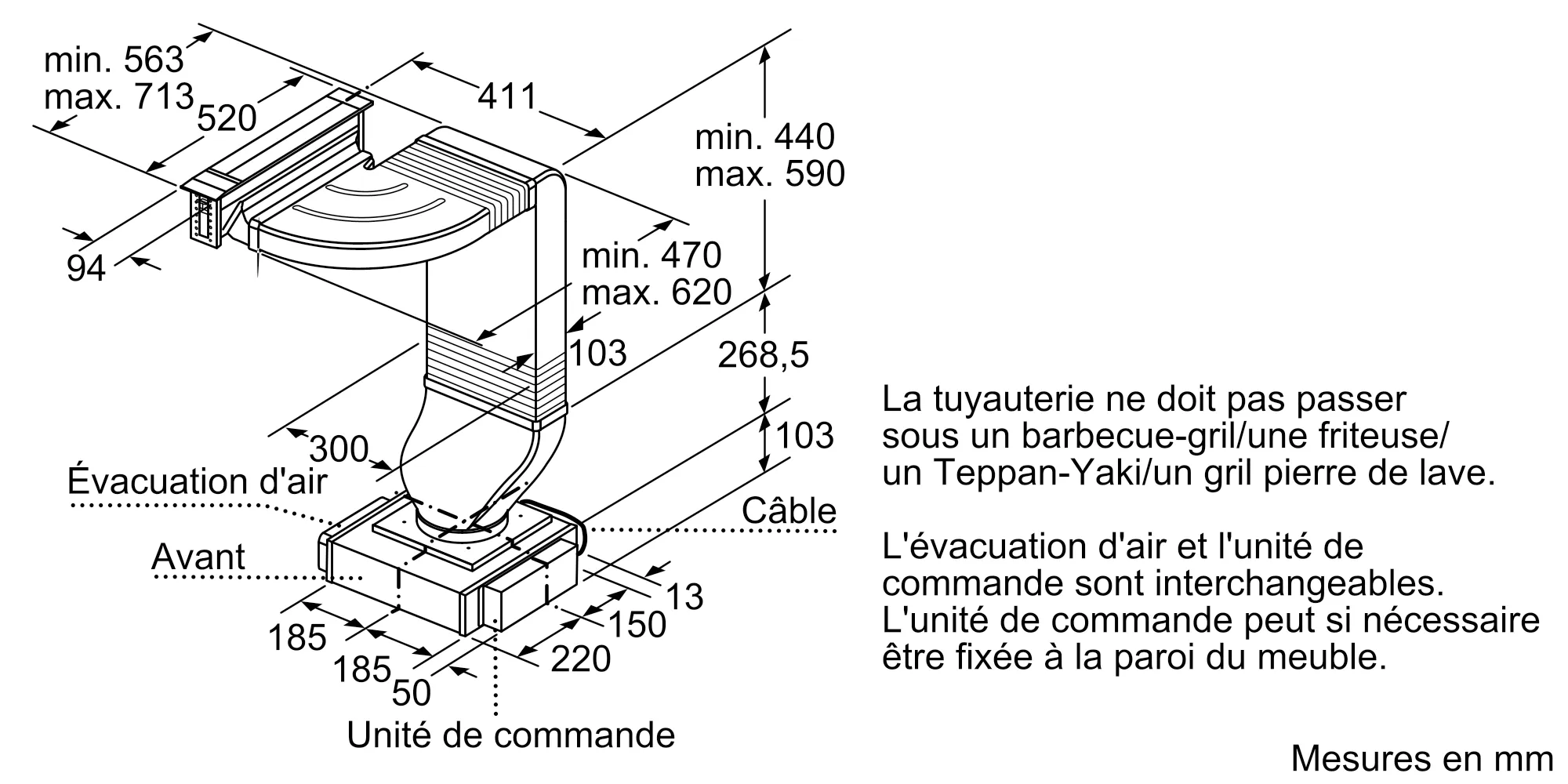 Photo n° 16 du produit LF16VA570
