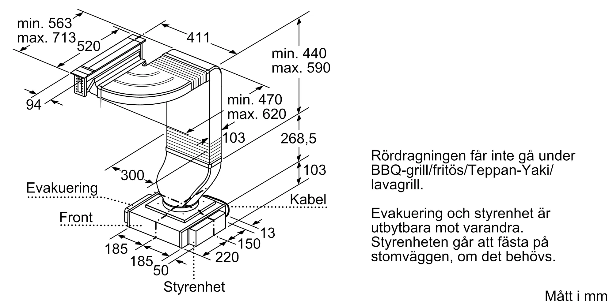 Bild 16 av produkten LF16VA570
