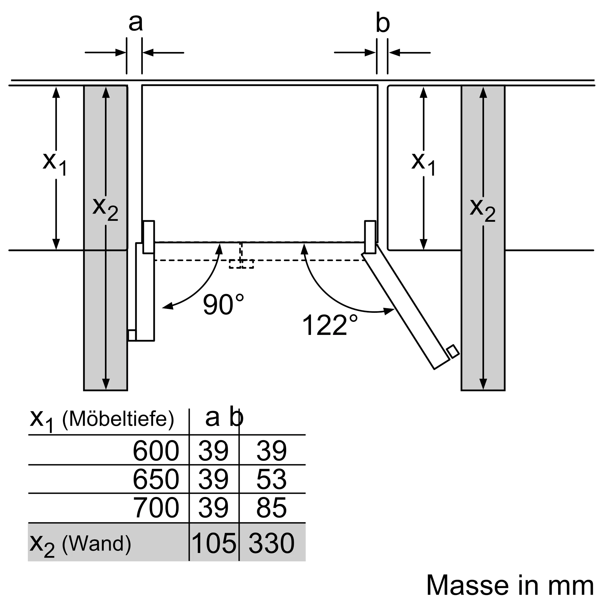 Bild Nr. 12 des Produkts KAD92HBFP