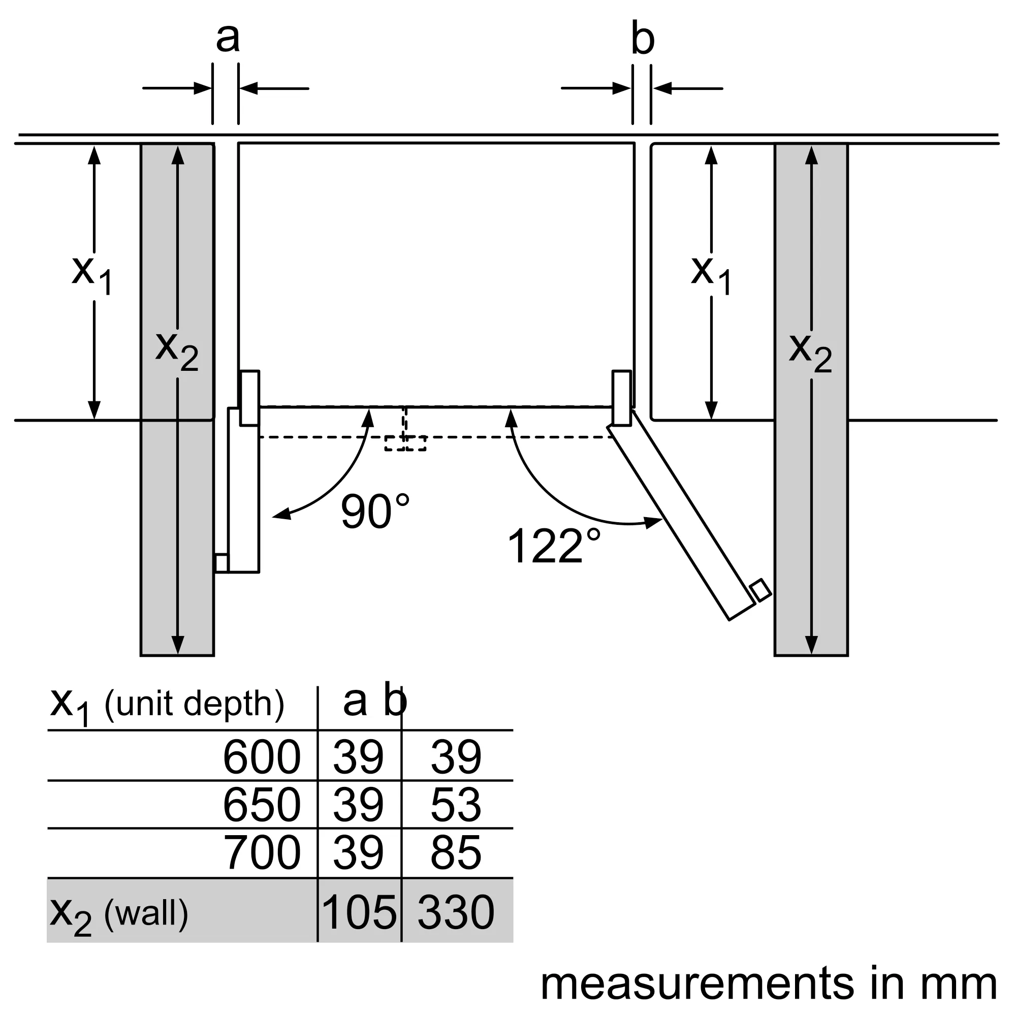 Photo Nr. 7 of the product KAD92SB30