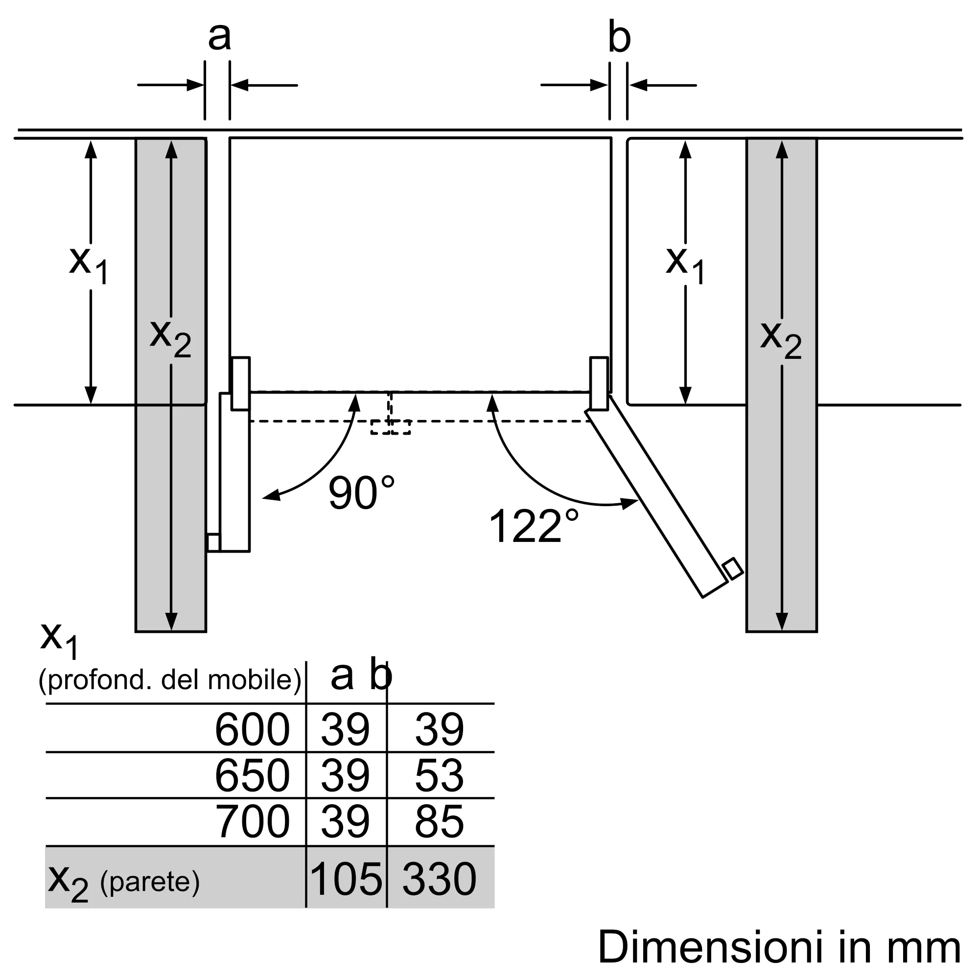 Foto Nr. 14 del prodotto KAD92HBFP