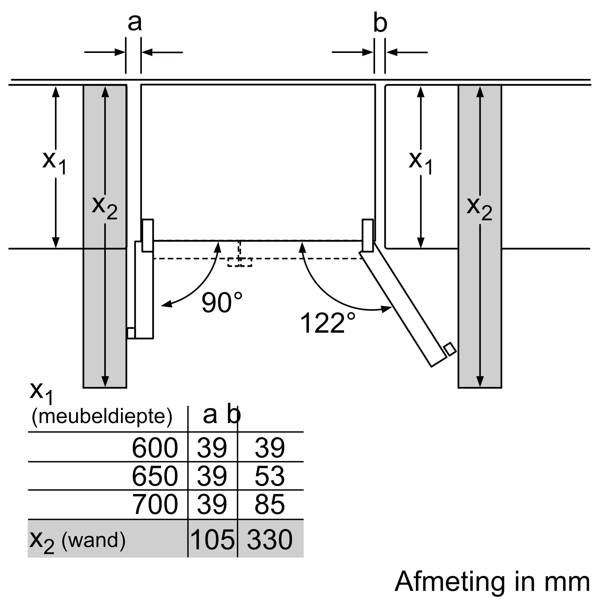 Foto nr. 9 van het product KAD92SB30