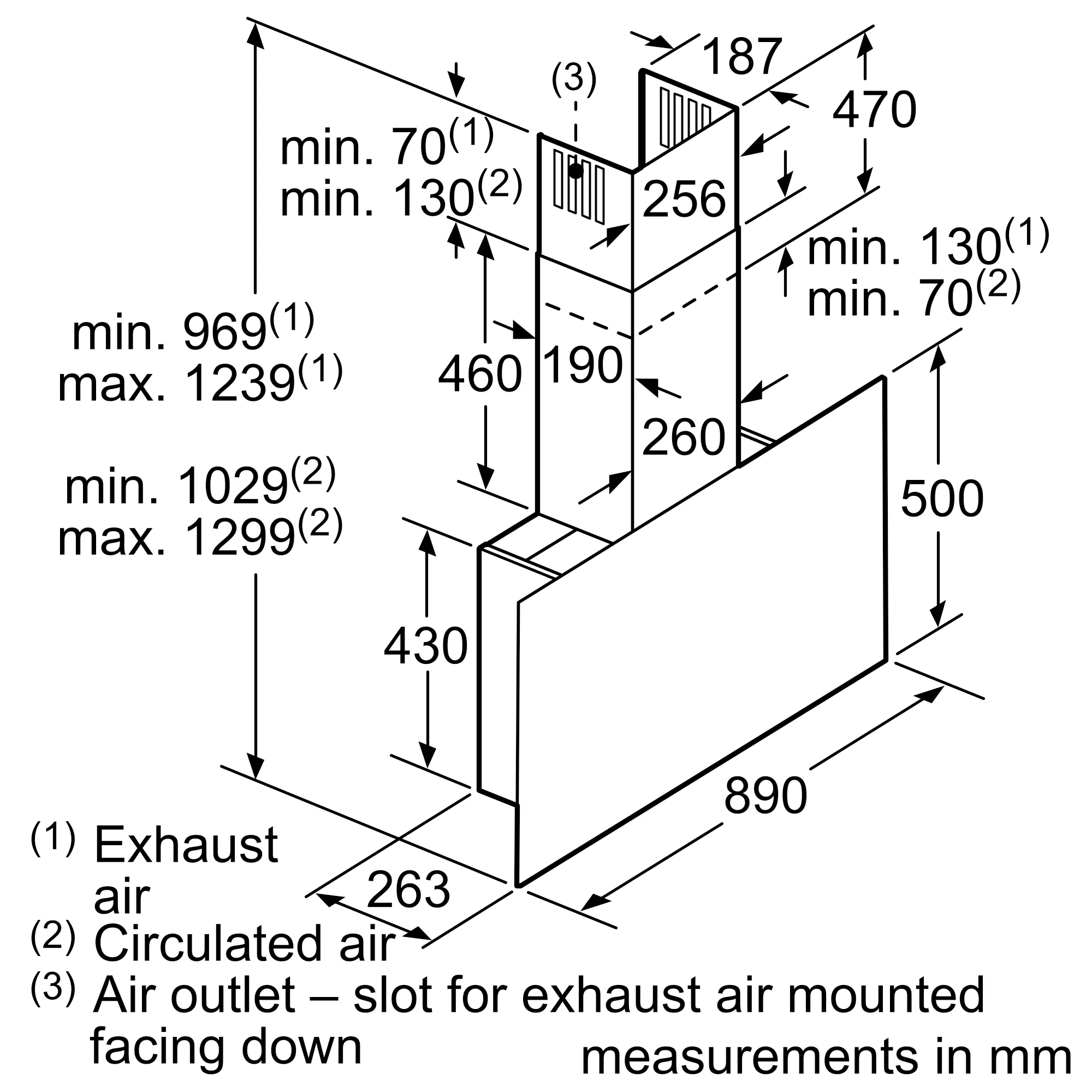 Photo Nr. 9 of the product DWF97KR20B