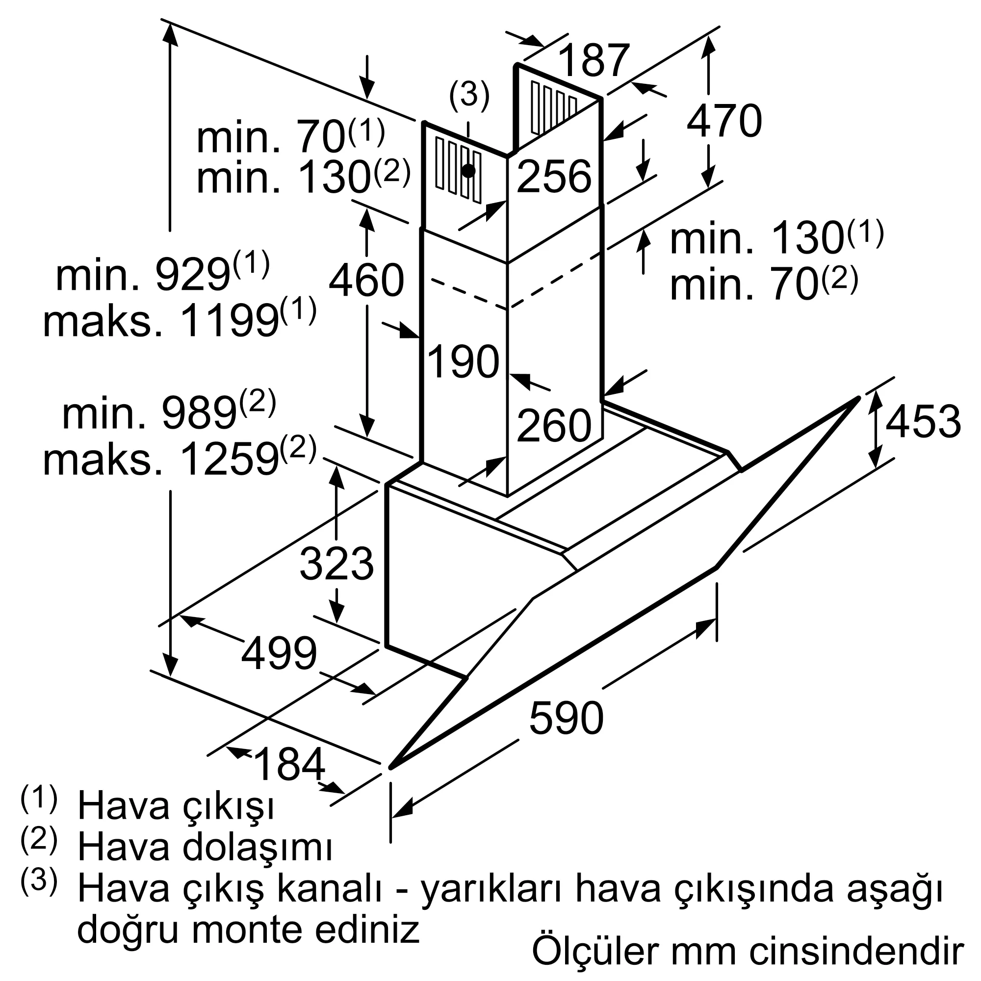 Ürününün Photo Nr. ı 9 DWK67HM20