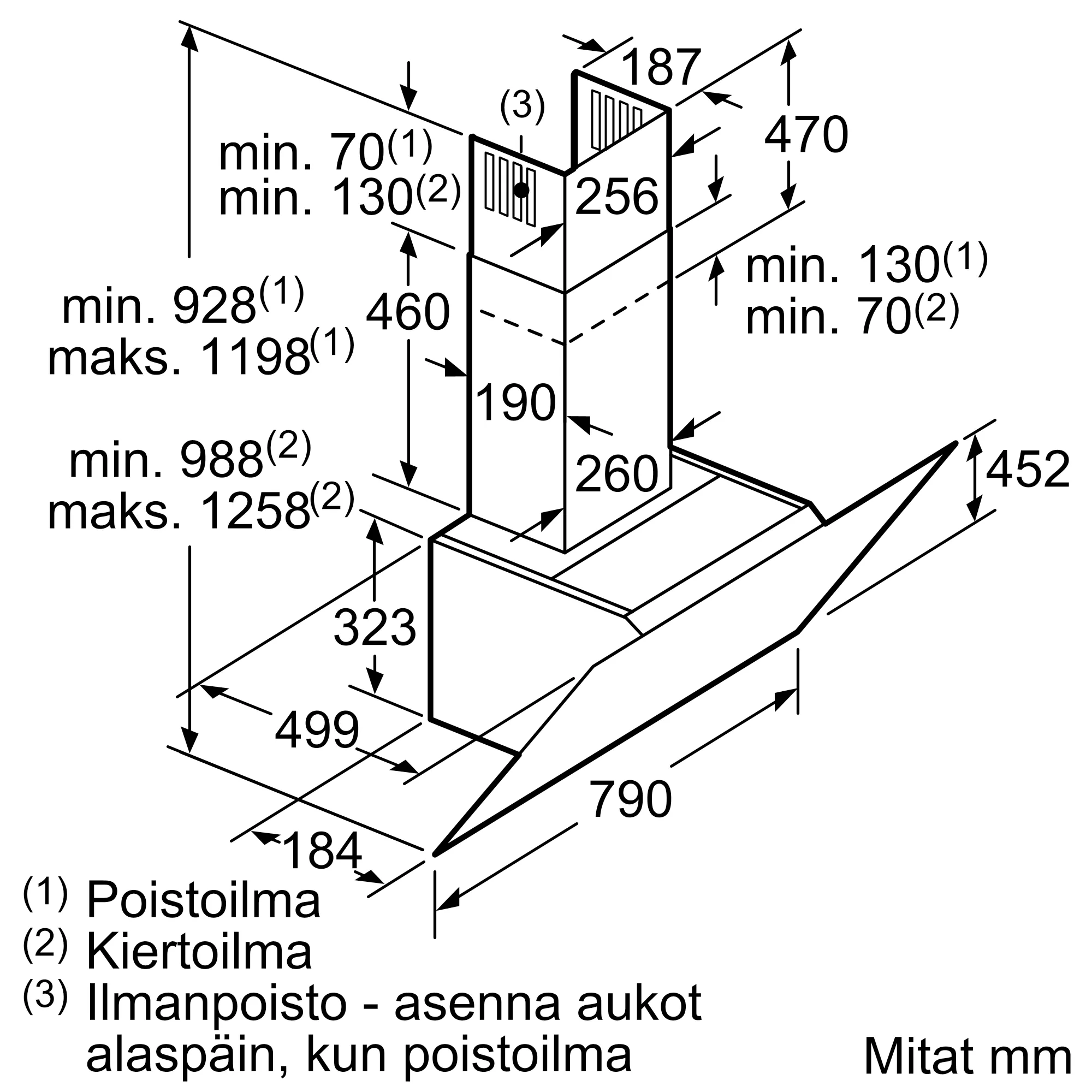 Kuva 9 tuotteesta LC87KIM60
