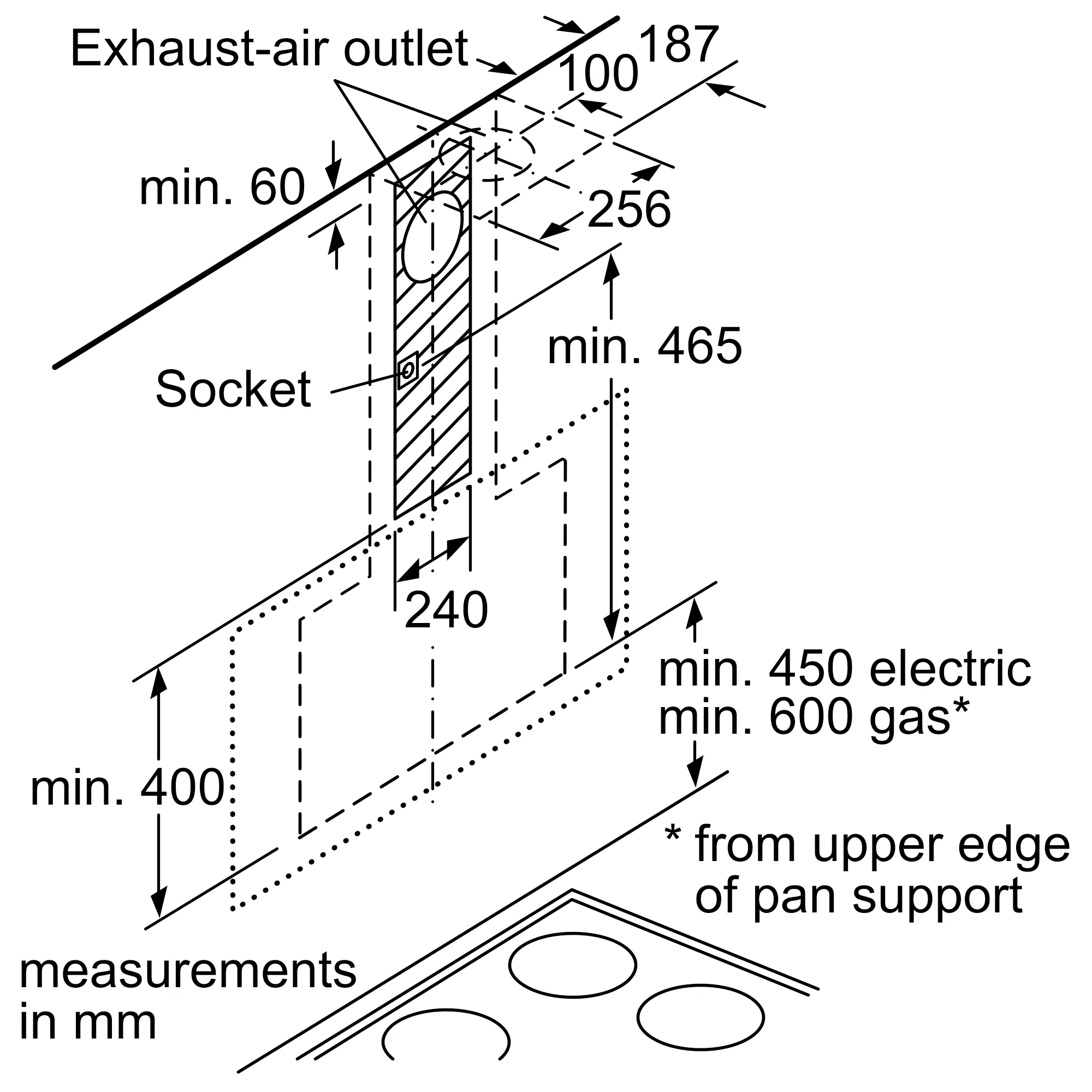 Photo Nr. 14 of the product DWK67BM60B