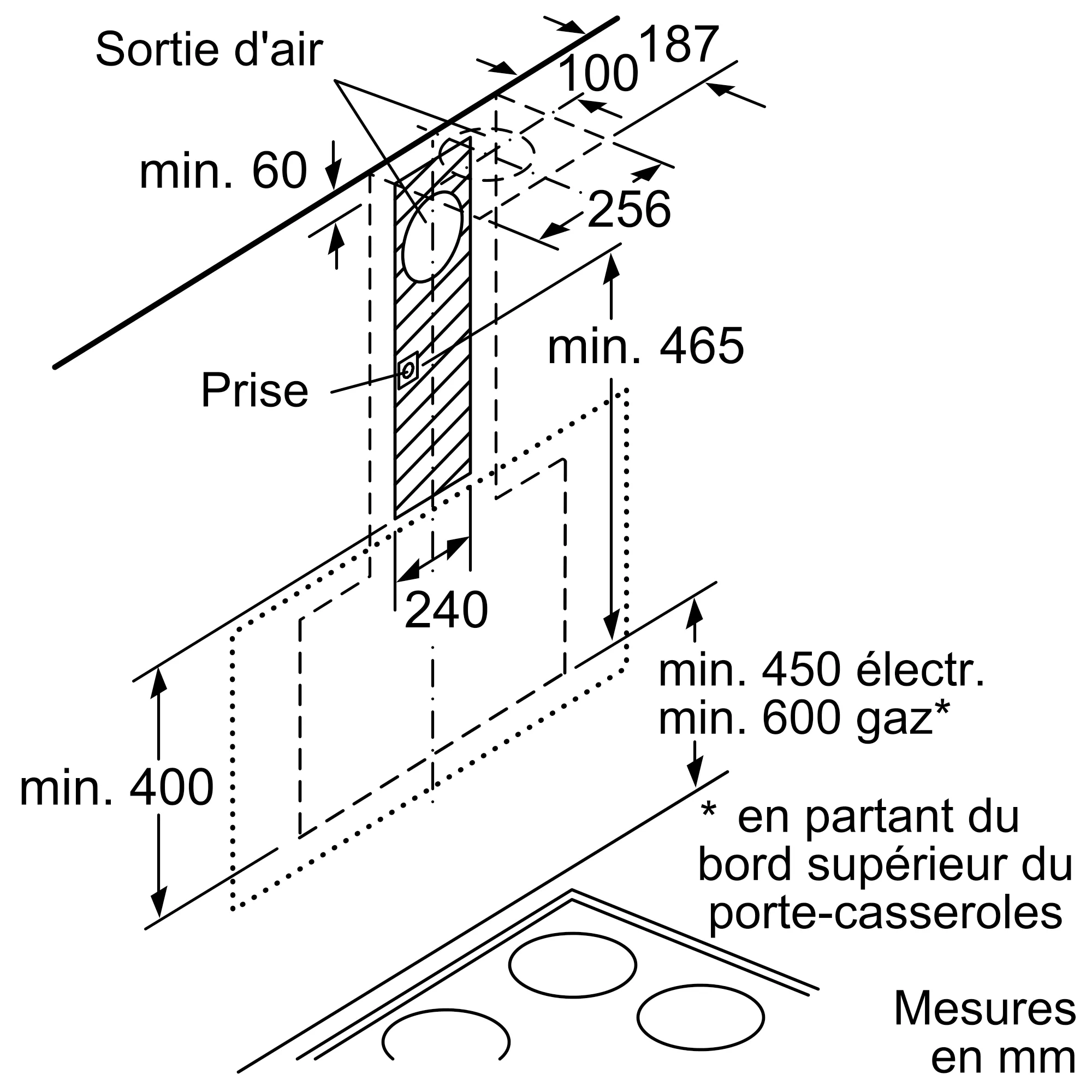 Photo n° 13 du produit DWK68JQ69
