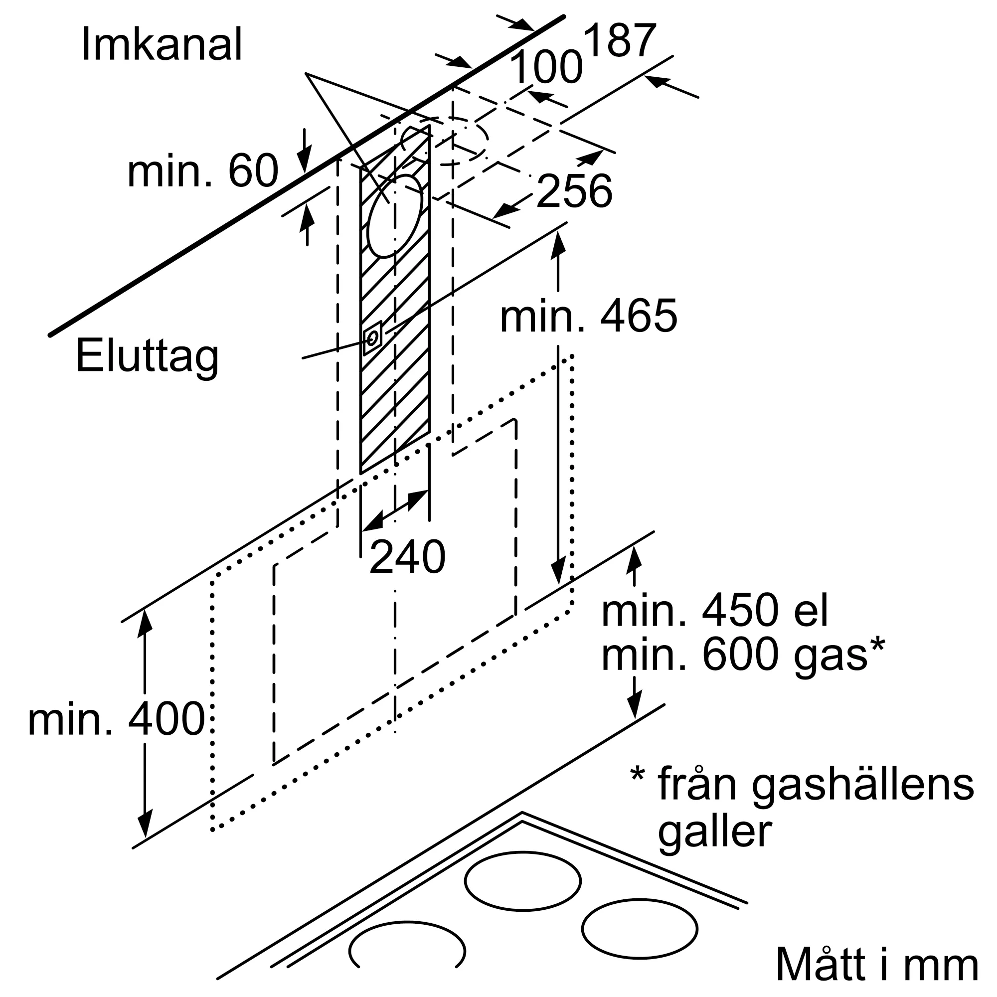 Foto Nr. 13 av produkten DWK67HM60