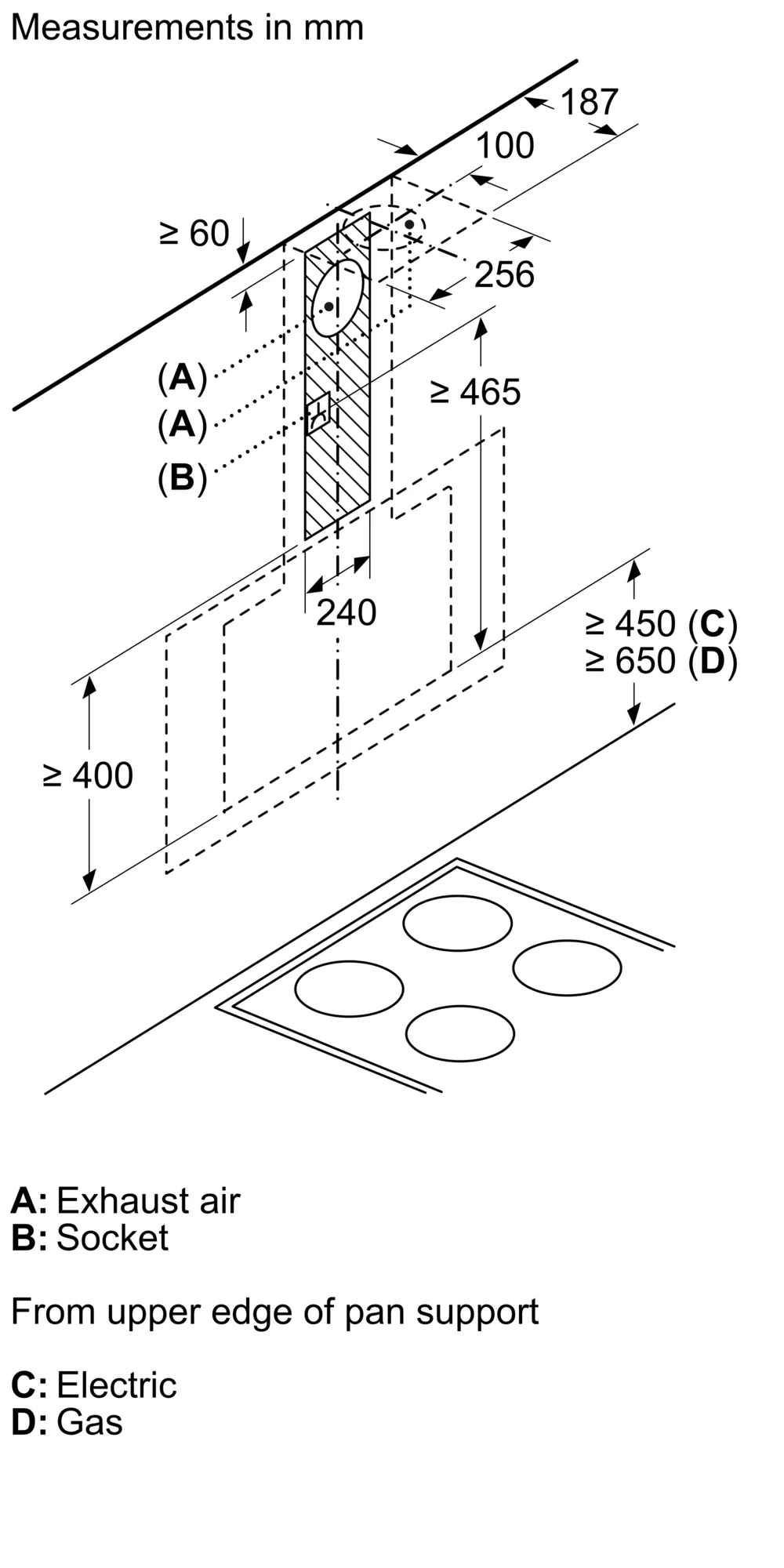 Photo Nr. 13 of the product DWK98PR60B