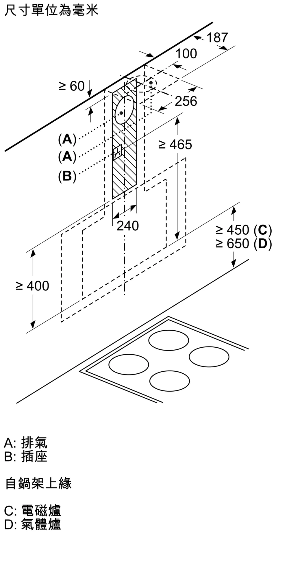 Photo Nr. 13 of the product DWK97JM20