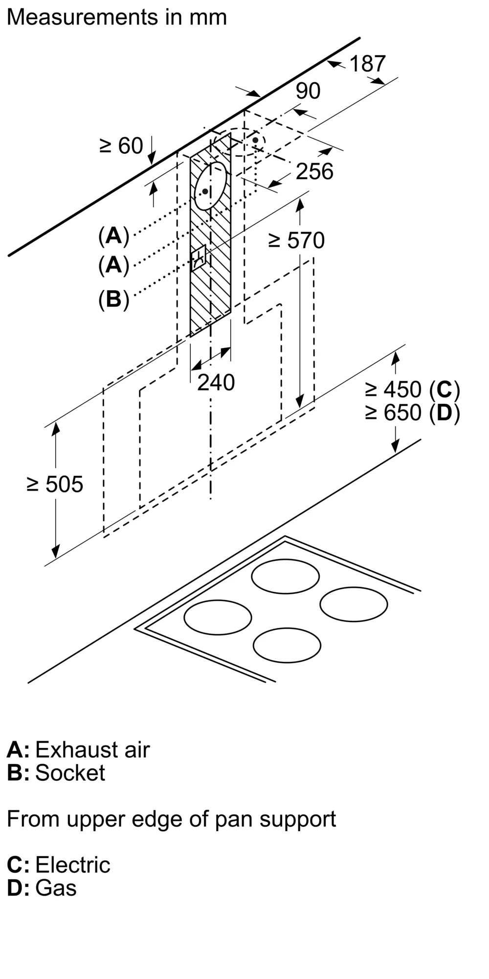 Photo Nr. 12 of the product DWF97KR20B