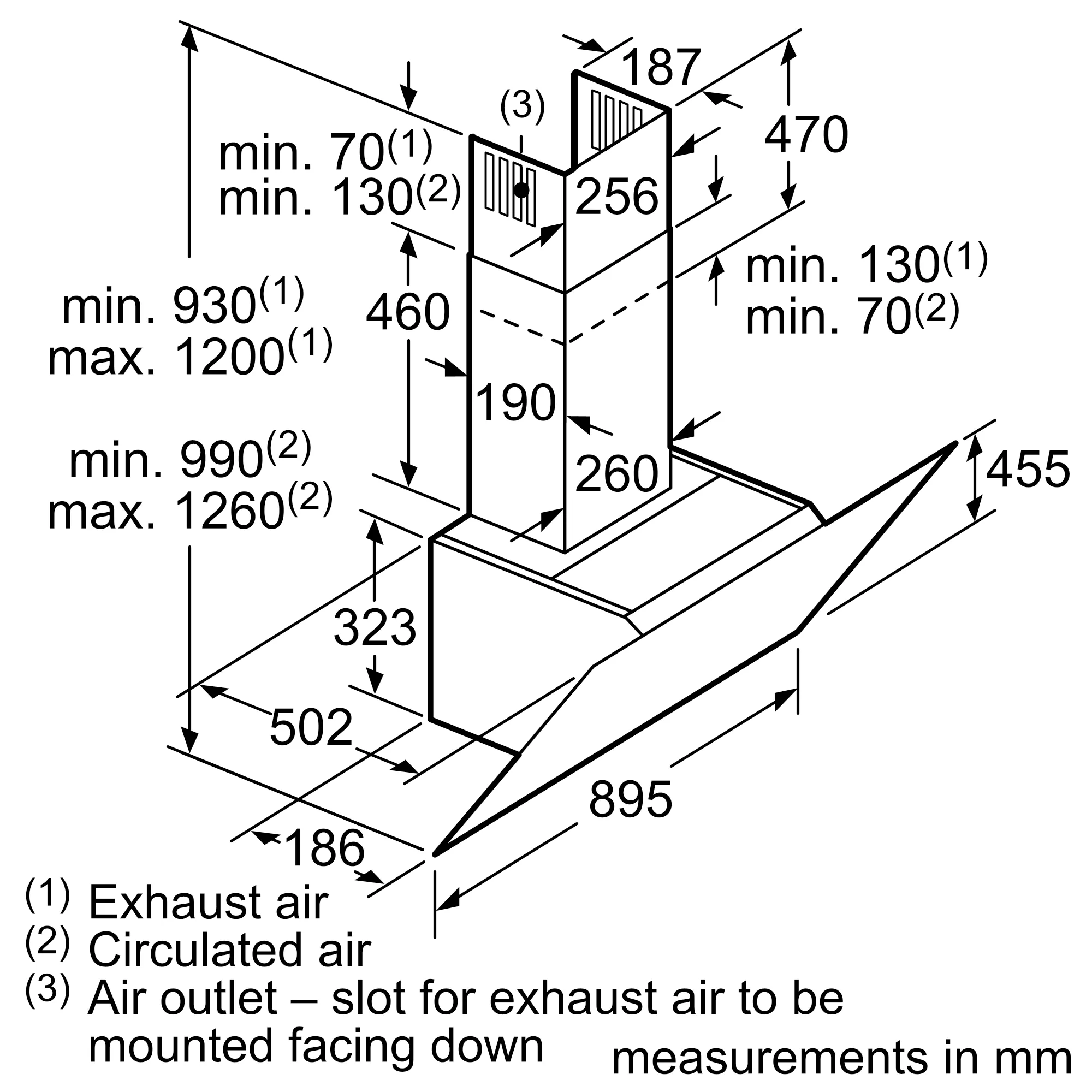 Photo Nr. 10 of the product D96IMW1G1