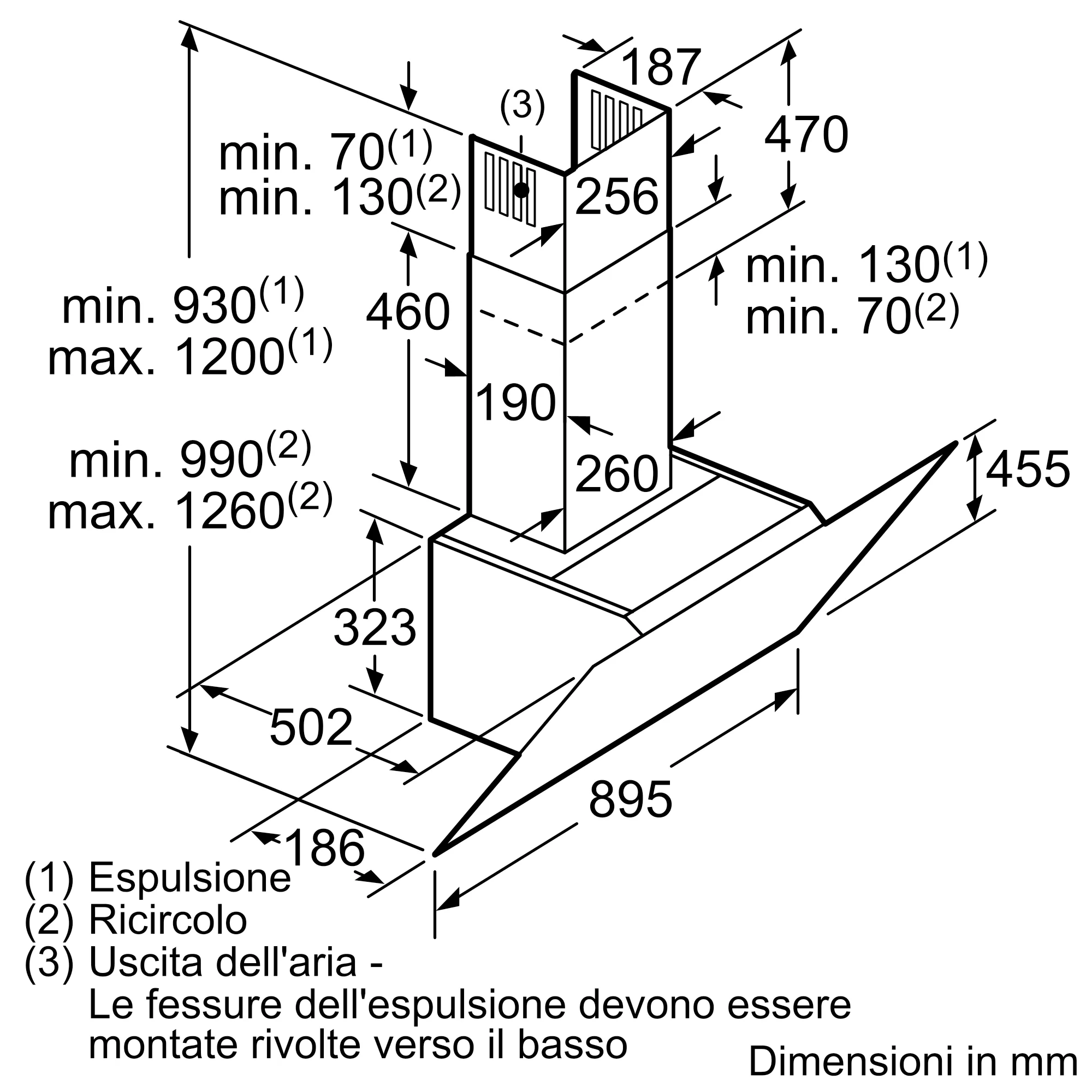 Foto Nr. 3 del prodotto D95IMW1N0