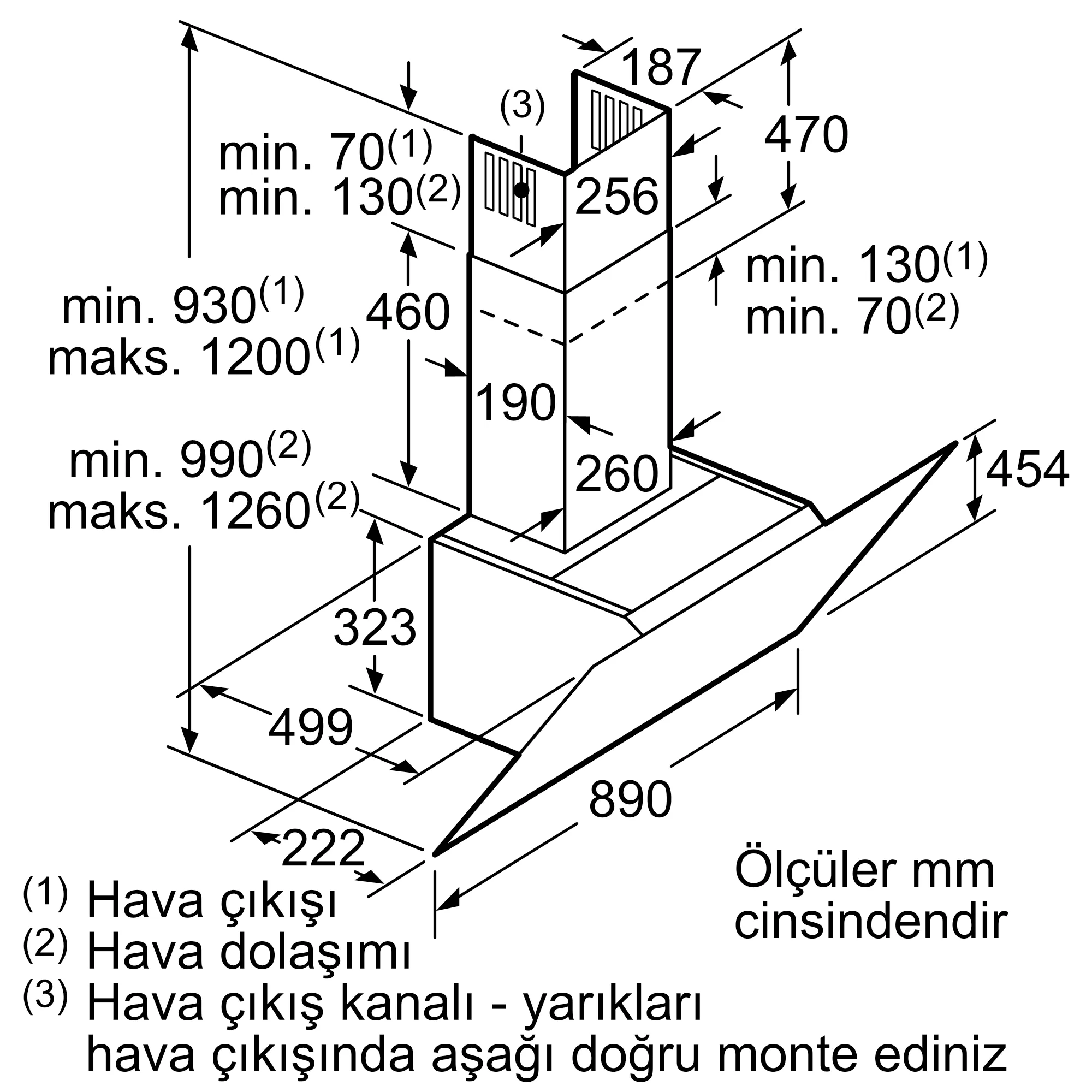 Ürününün Photo Nr. ı 8 LC91KWW60