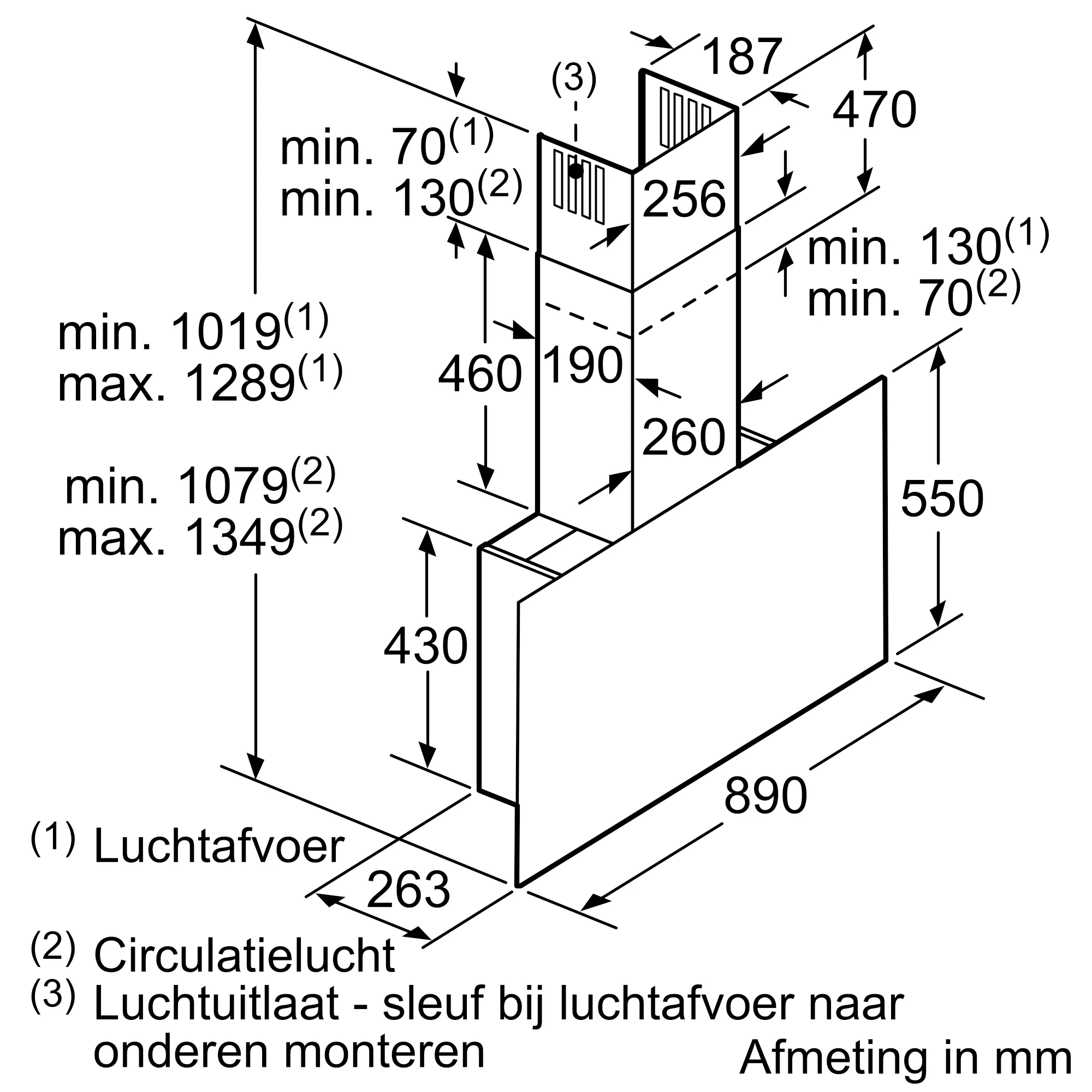 Foto nr. 9 van het product DWF97RW65