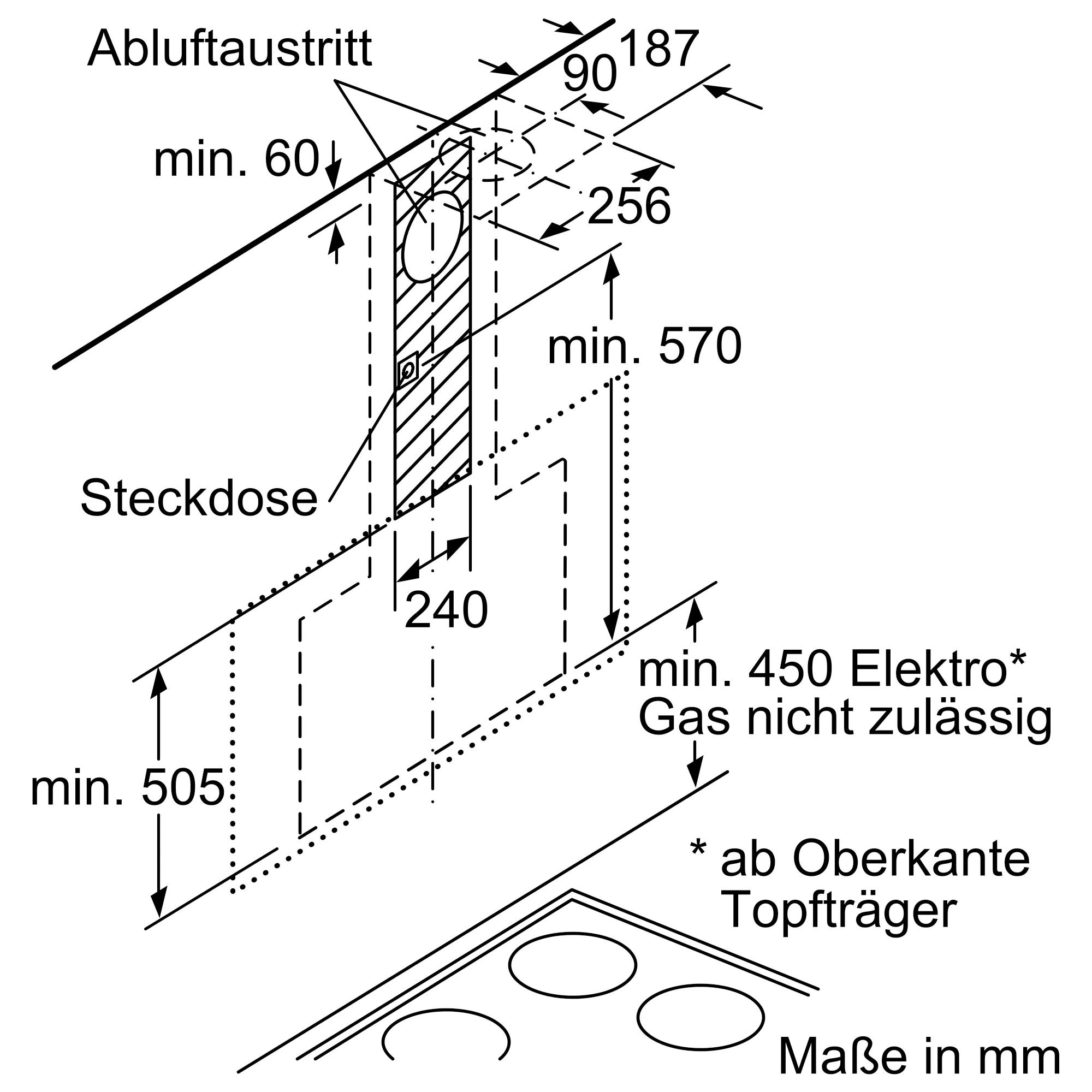 Foto Nr. 9 des Produkts DWF97RW61