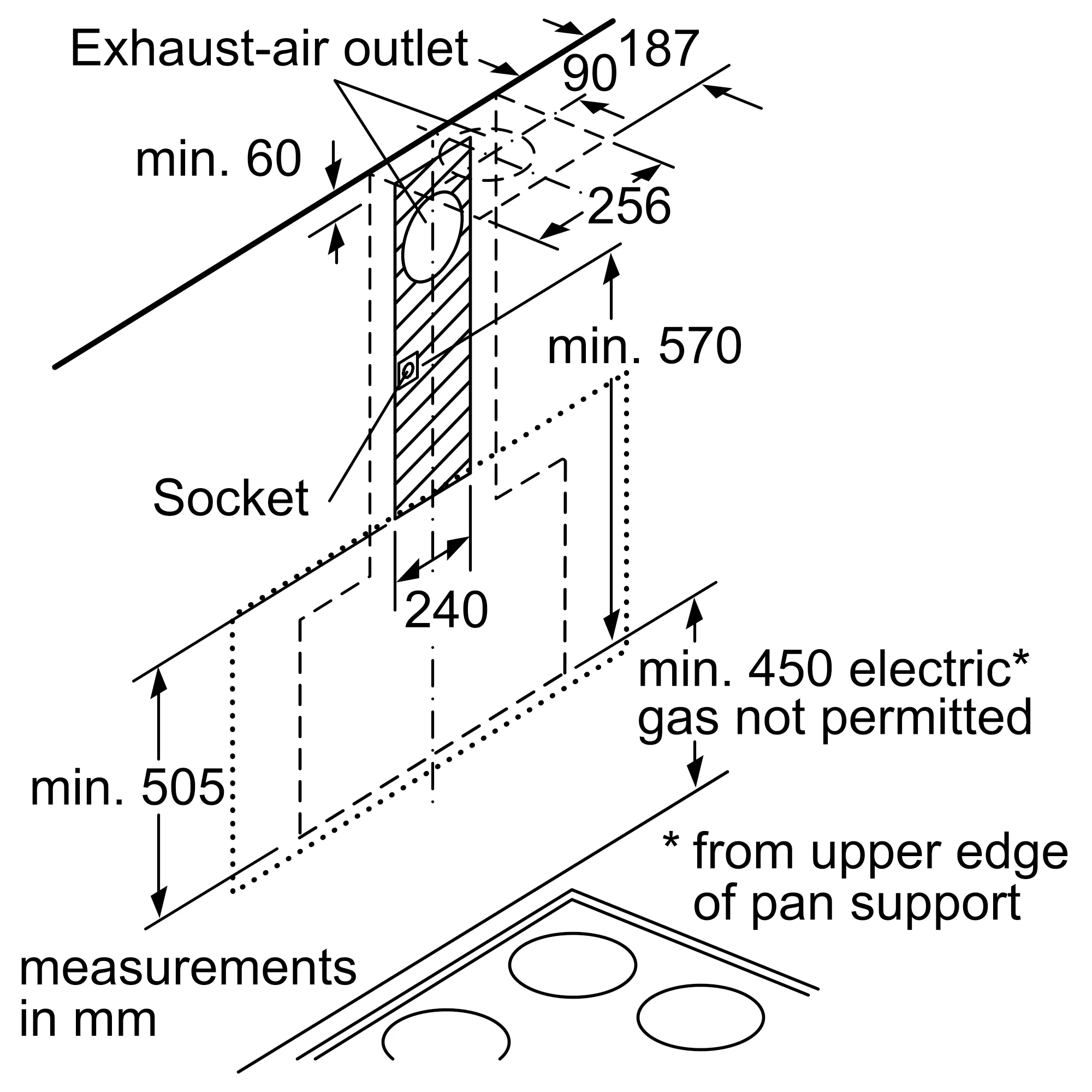 Photo Nr. 8 of the product DWF97RV60B