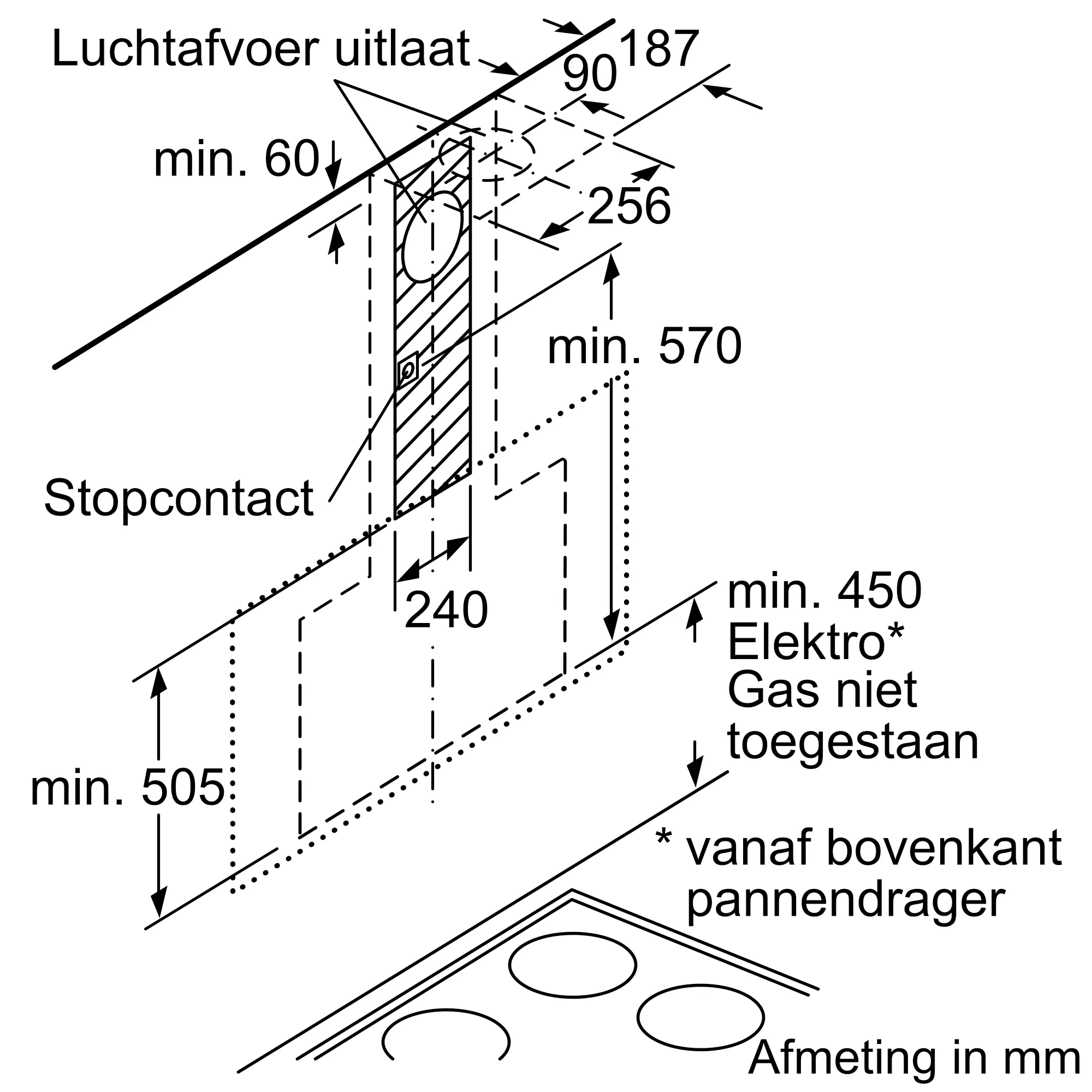 Foto nr. 8 van het product DWF97RW65