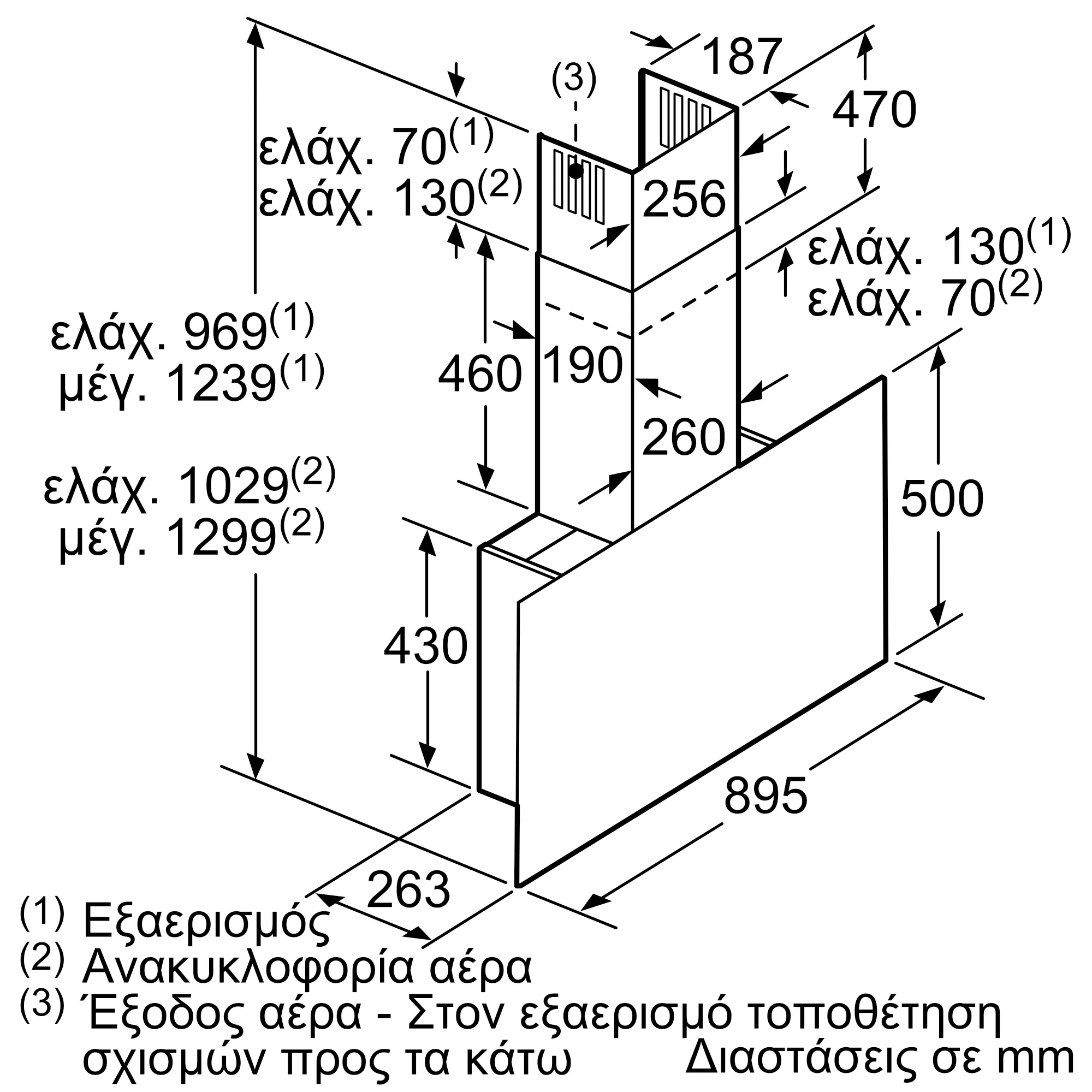 Φωτογραφία: 2 του προϊόντος D95FMS1G0