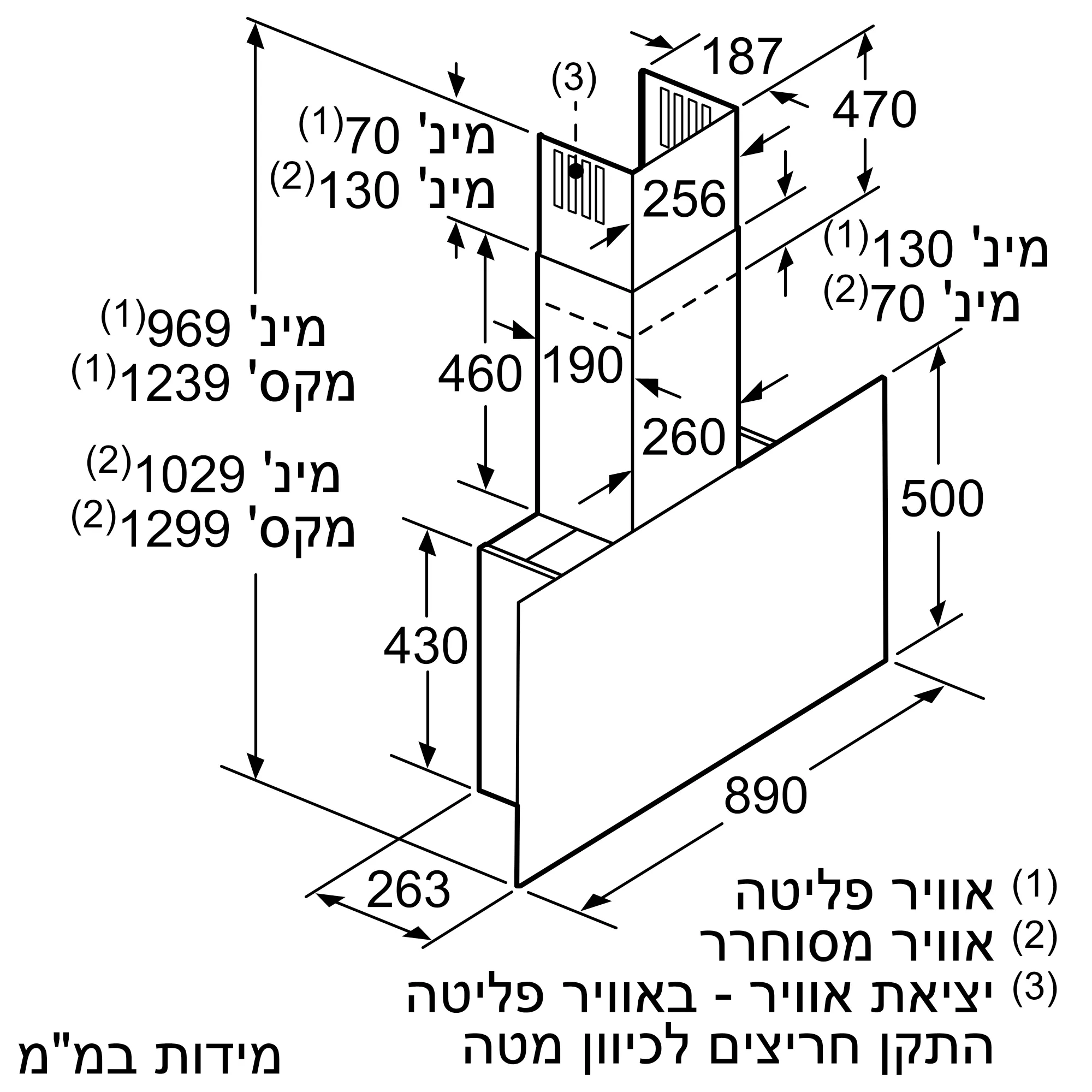 תמונה מס' 9 של המוצר LC97FVW20