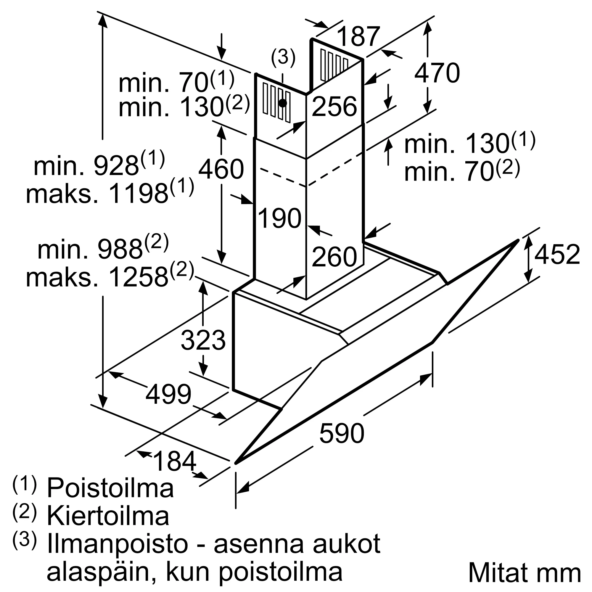 Kuva 9 tuotteesta DWK67CM60