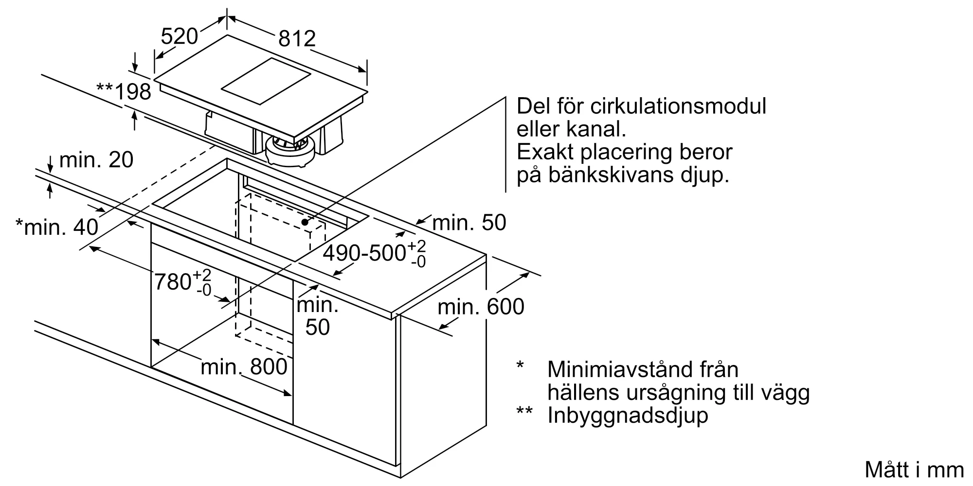 Bild 6 av produkten EX877LX33E