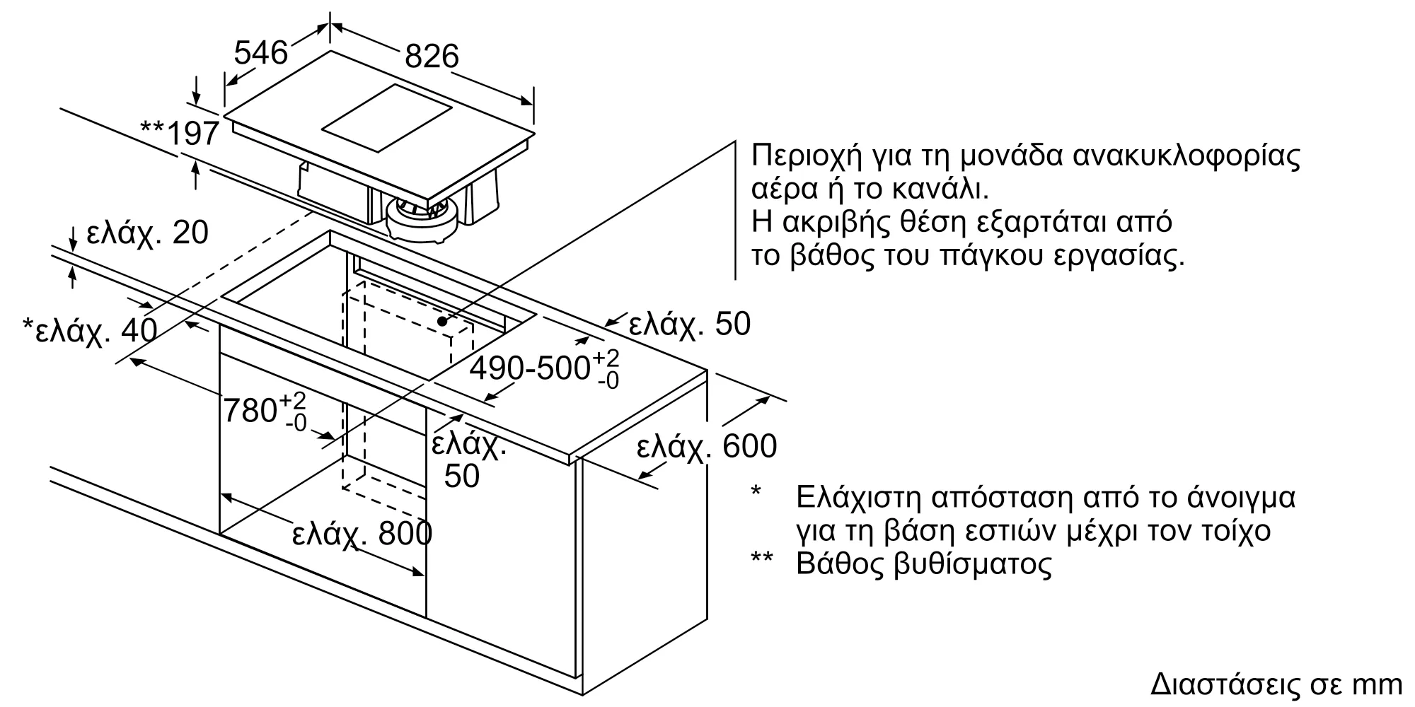 Φωτογραφία: 5 του προϊόντος T58TS6BN0
