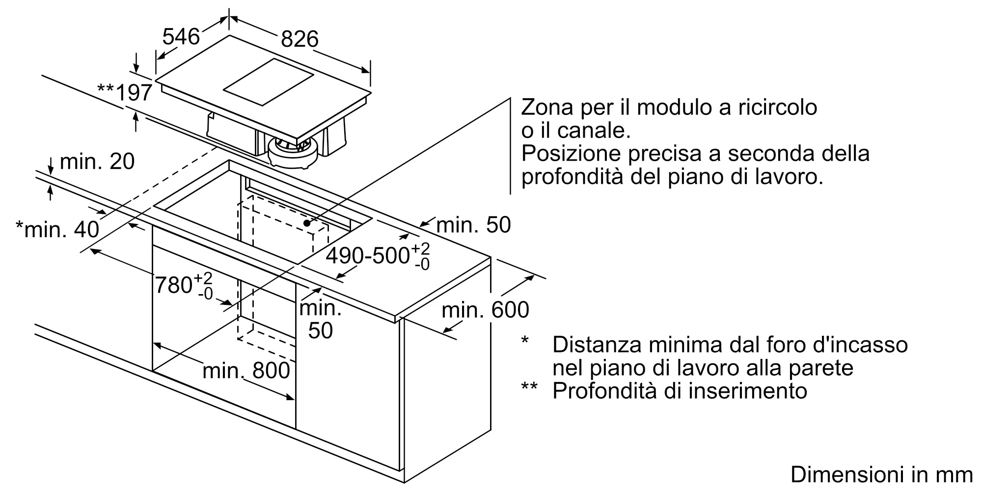 Foto Nr. 5 del prodotto T58TS6BN0