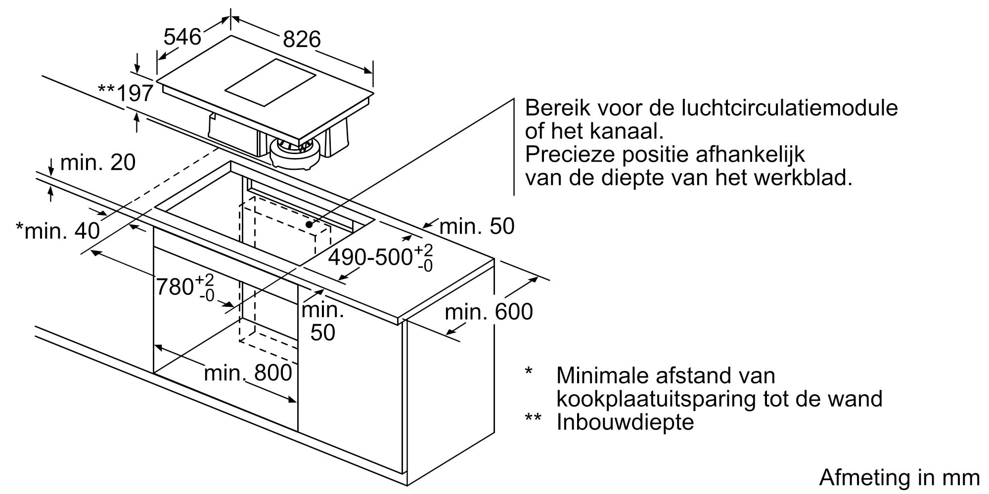 Foto 5 van het product T58TS6BN0