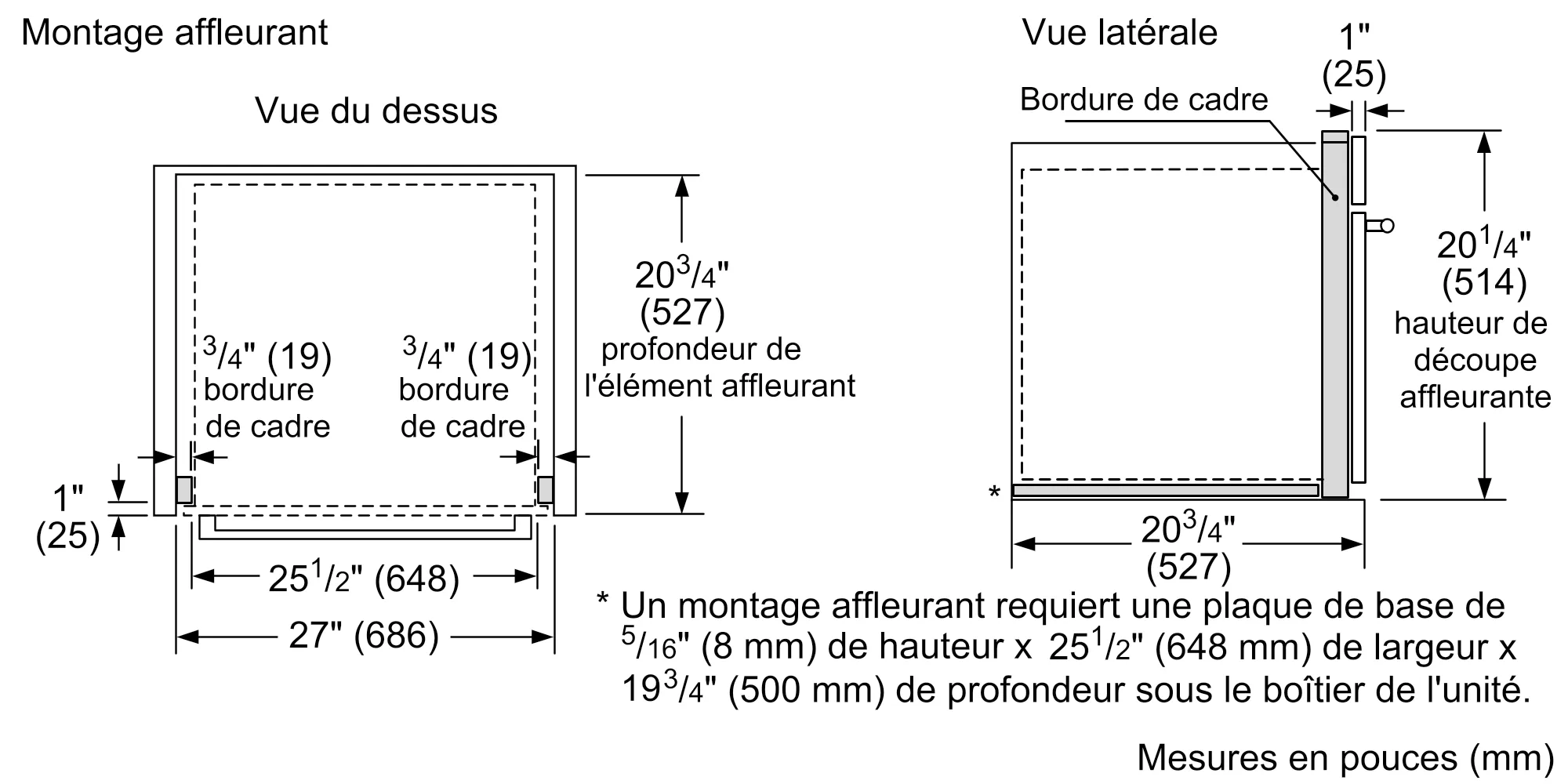 Photo n° 10 du produit HMB57152UC