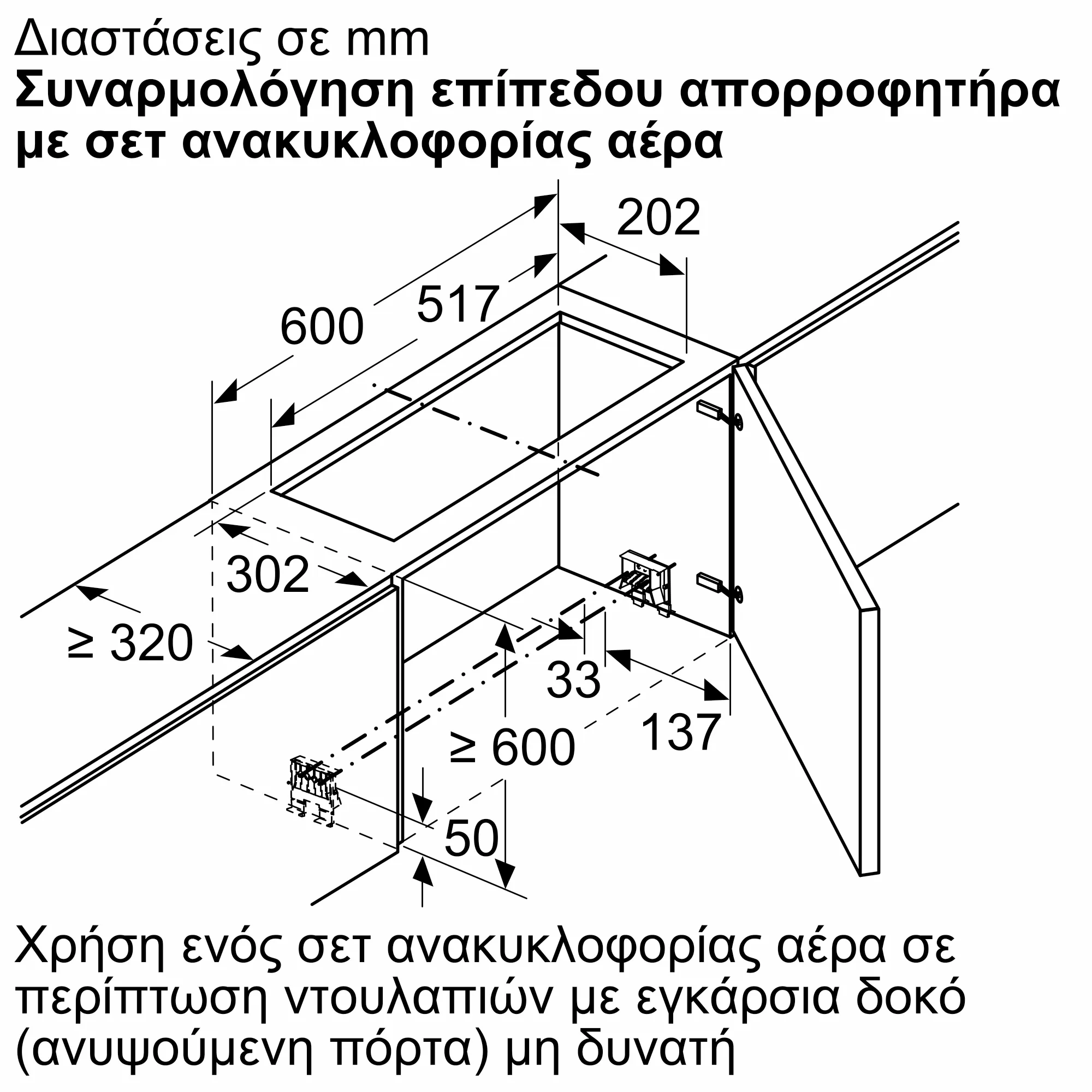 Φωτογραφία Nr. 7 του προϊόντος DWZ1IX1C6