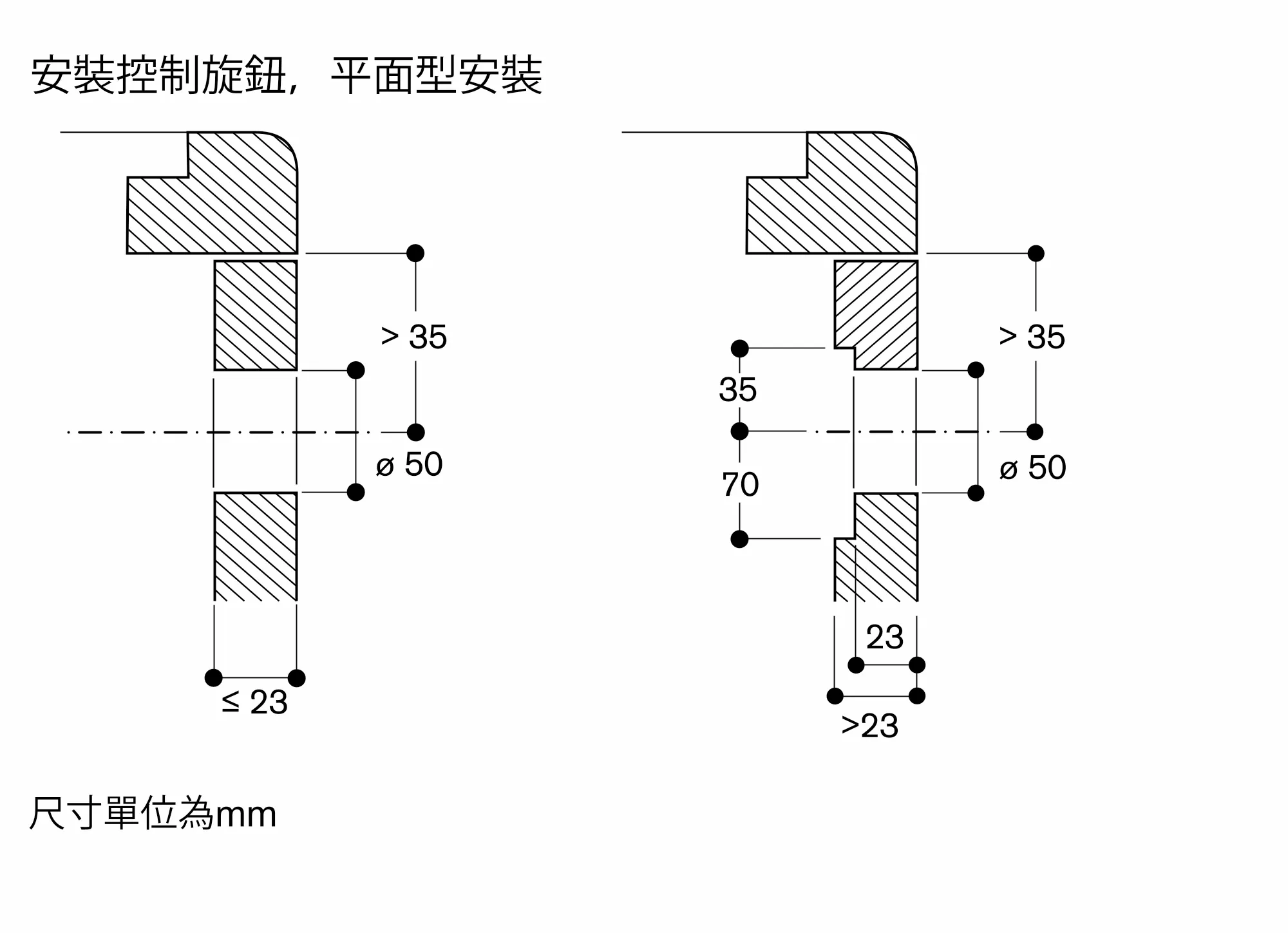 图片 Nr. 5 的产品 VI492115