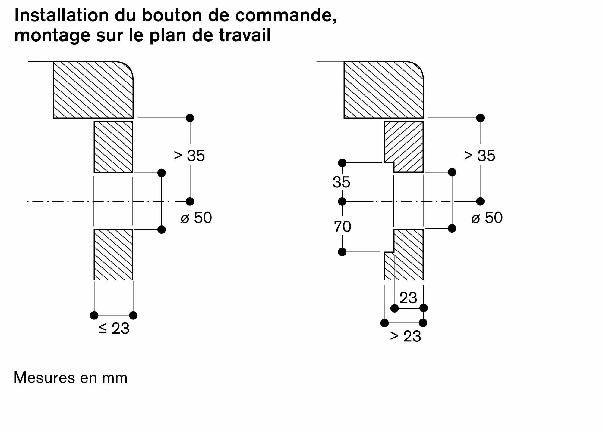 Photo n° 6 du produit VG491215
