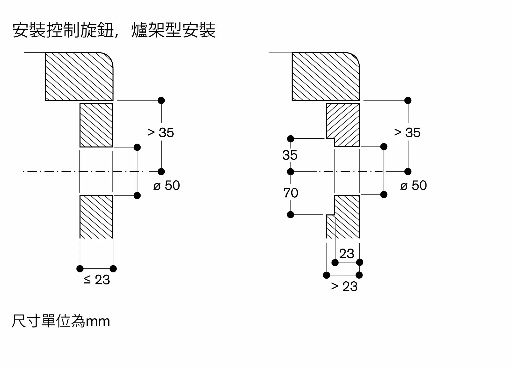 图片 Nr. 11 的产品 VP414115