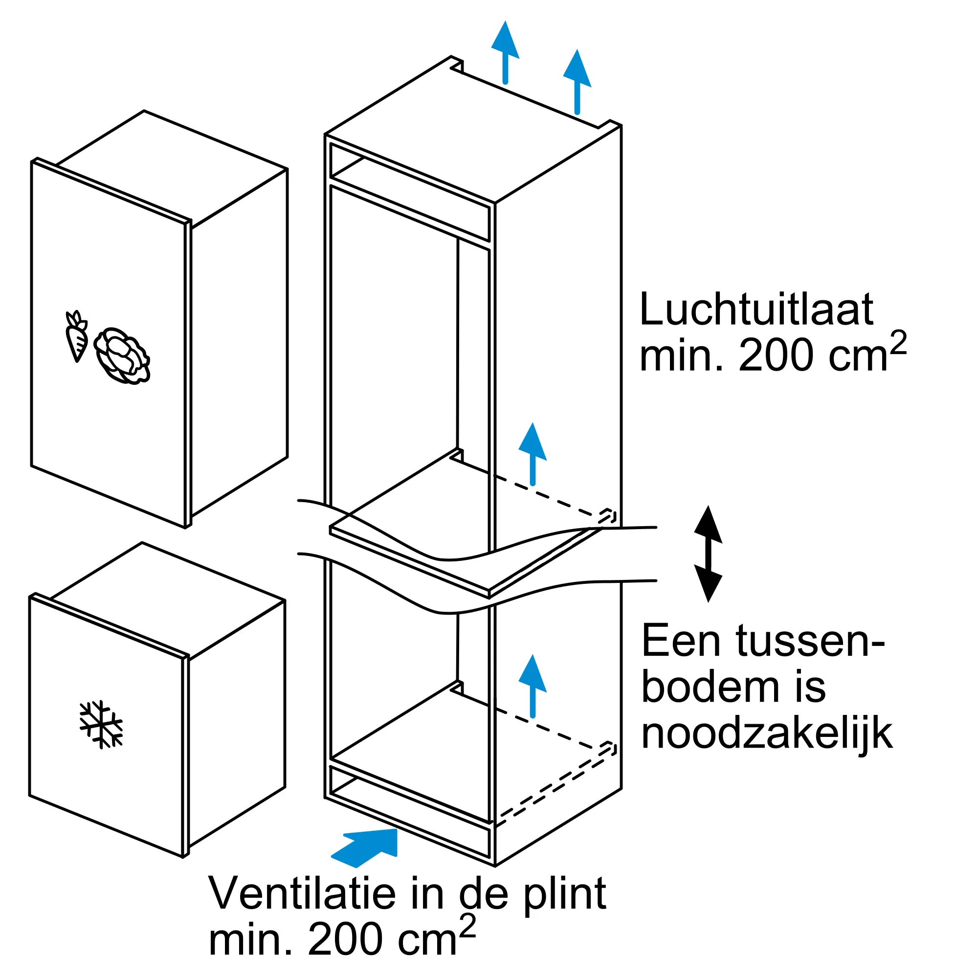 Foto nr. 5 van het product GIV21ADD0