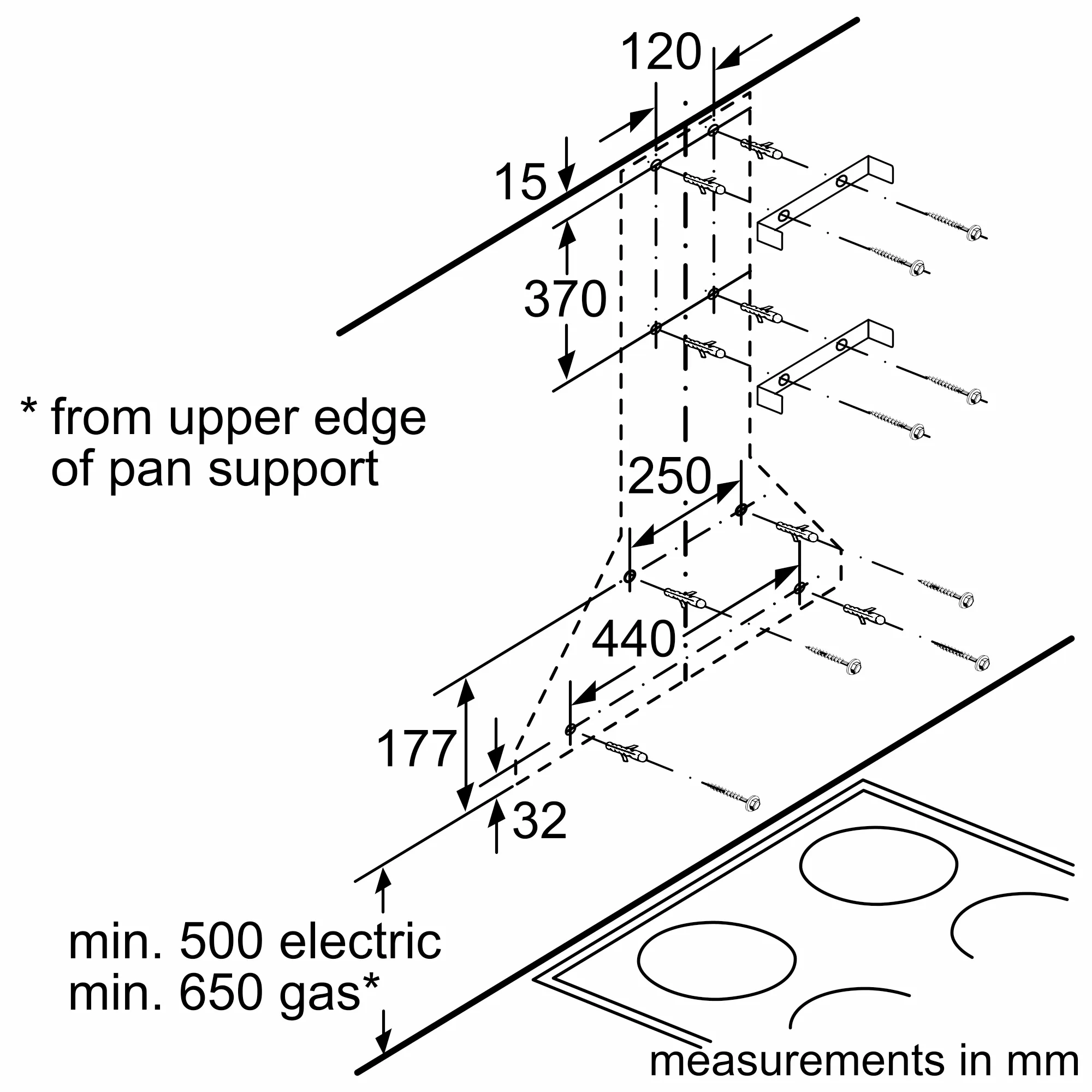 Photo Nr. 7 of the product DWP94CC50M