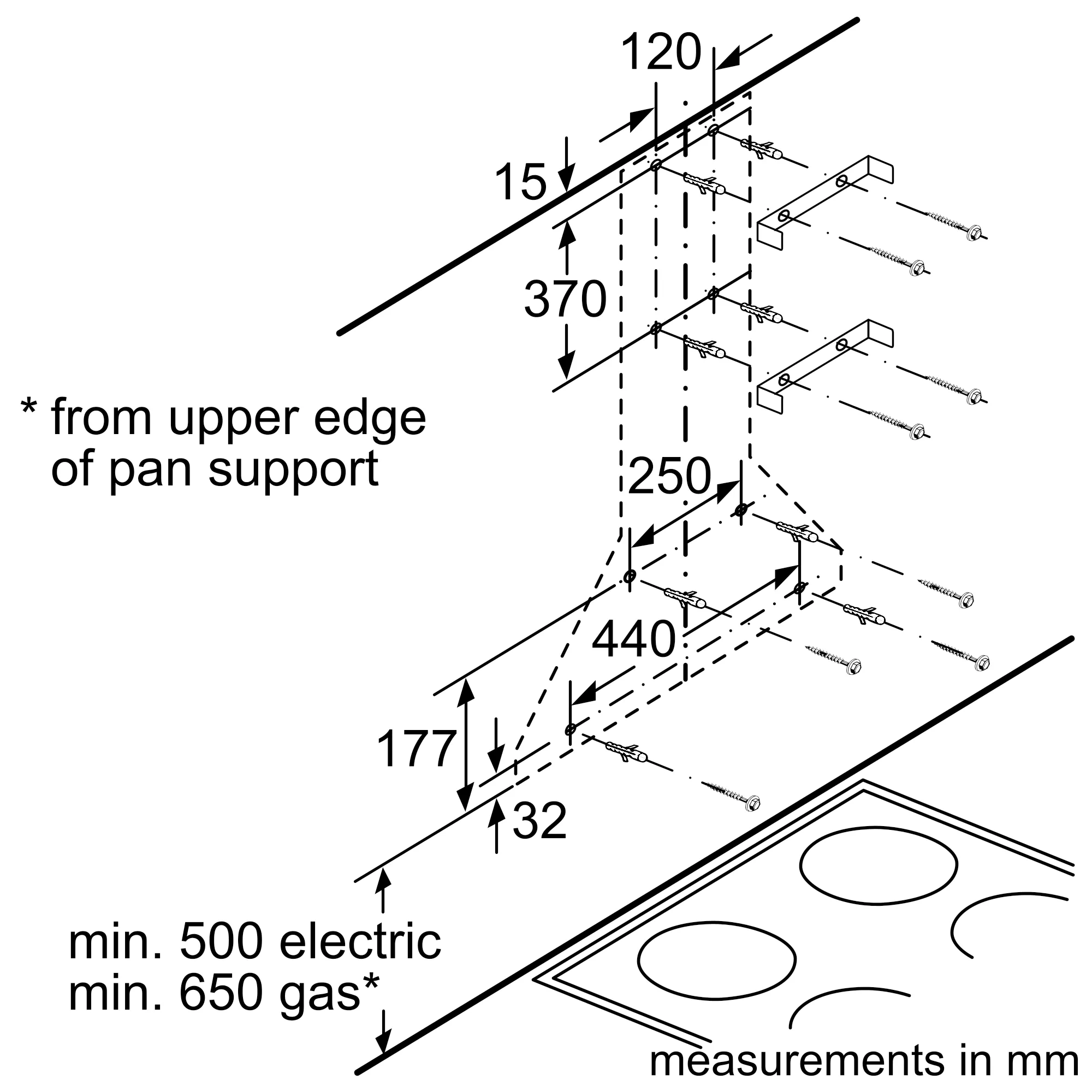 Photo Nr. 7 of the product DWP94CC50M