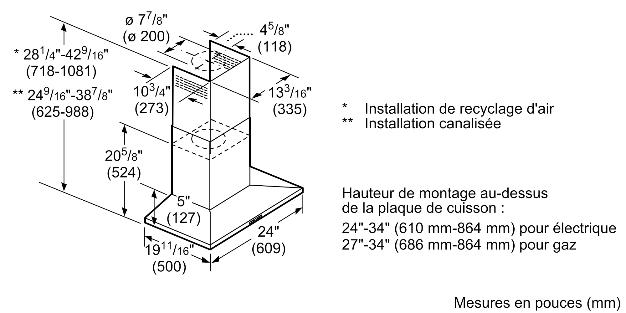 Photo n° 9 du produit HCP34E52UC