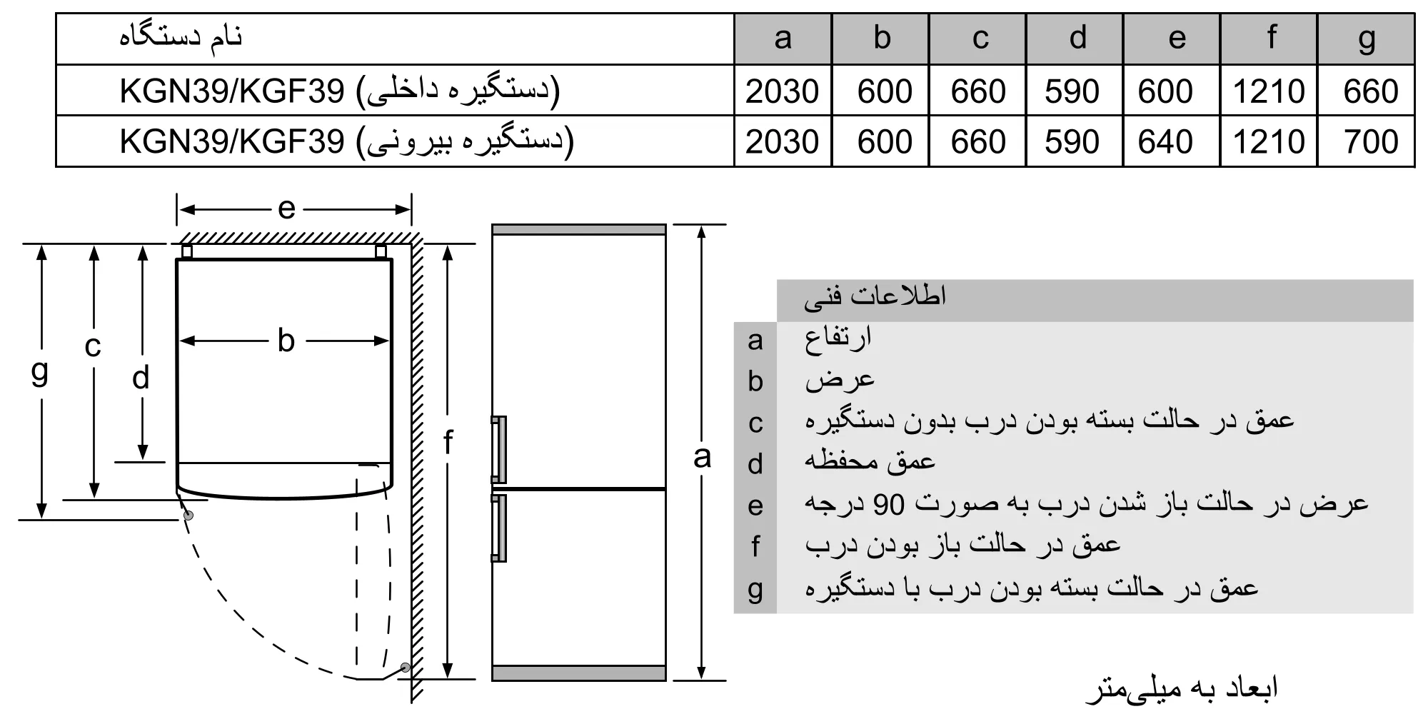 الصورة رقم 9 من المنتج KGN39NLEE8