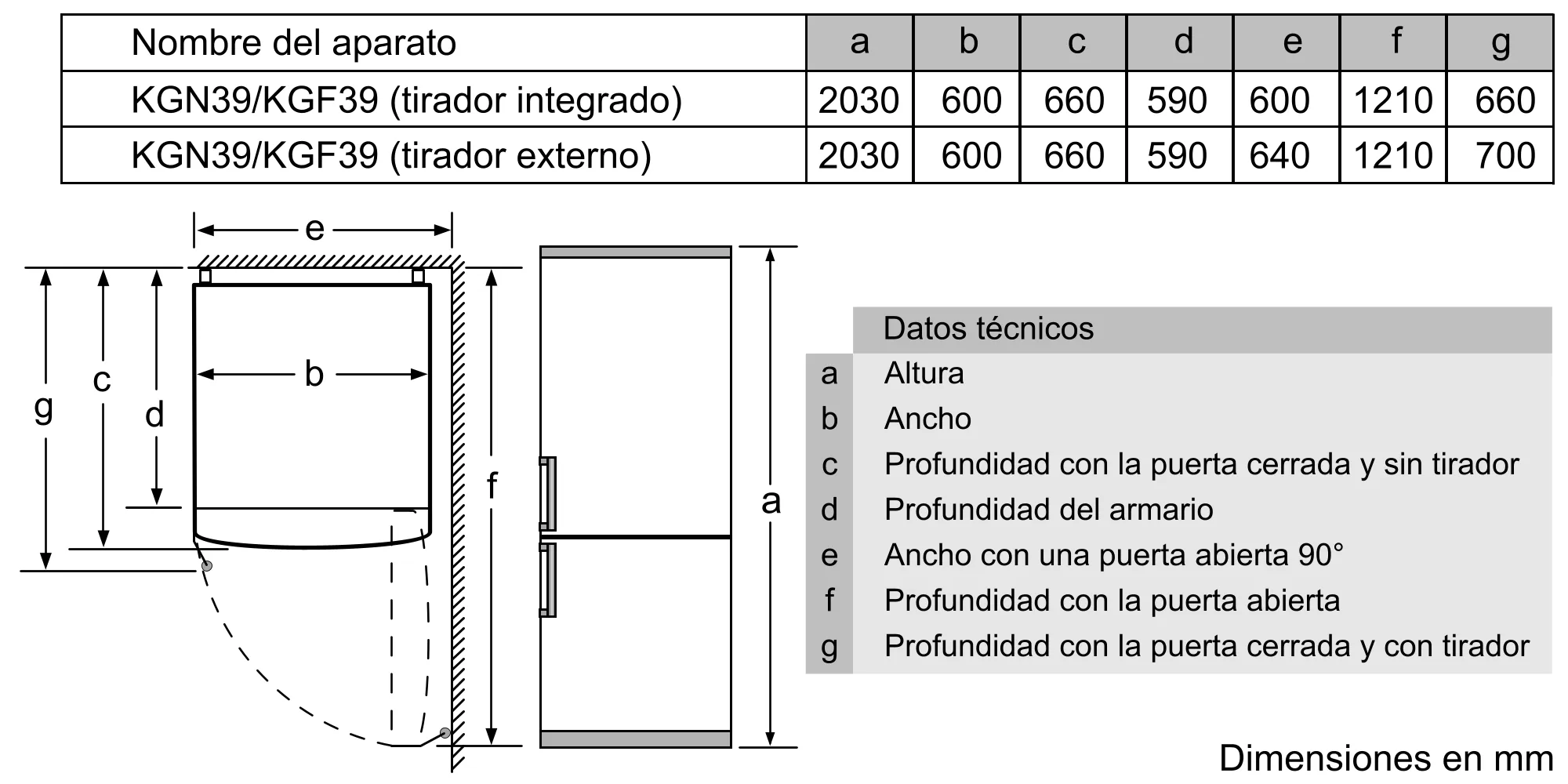 Foto n.º 8 del producto KG39NXXEA