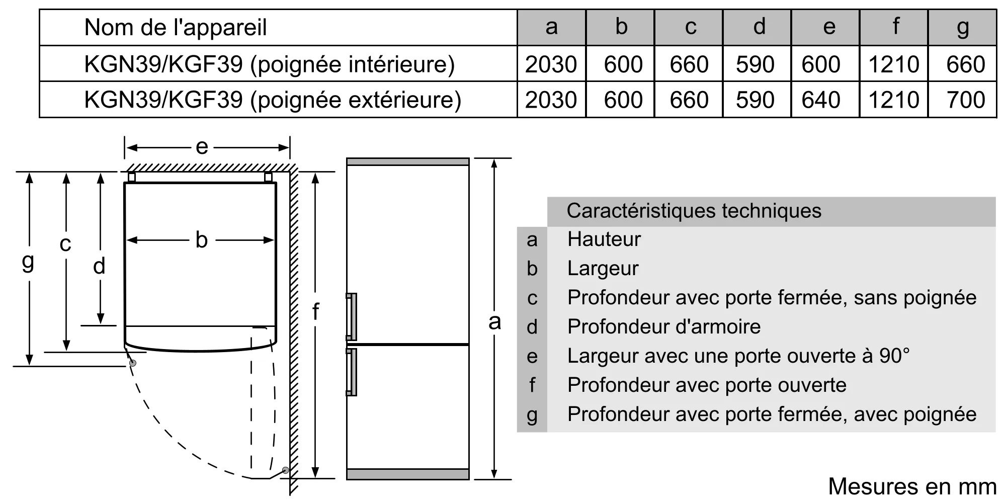 Photo n° 7 du produit KG39NVI4B