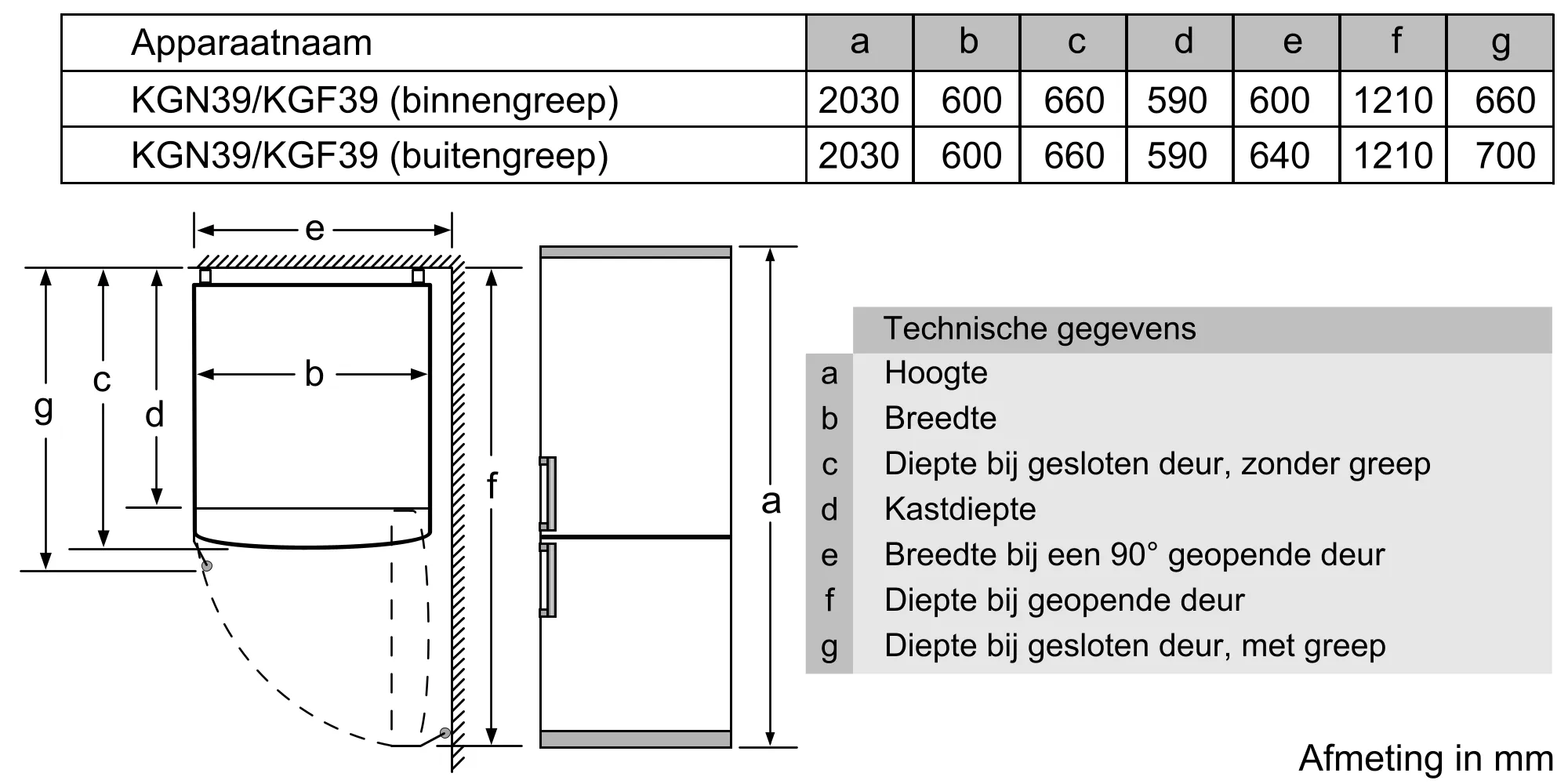 Foto nr. 8 van het product KGN39VWEP