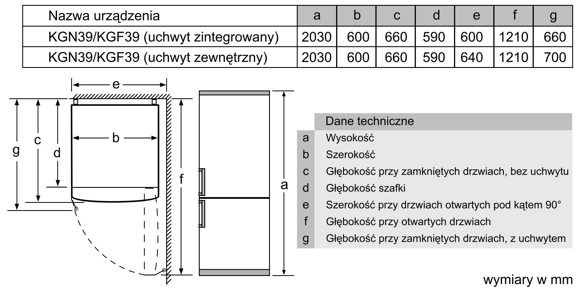 Zdjęcie produktu nr 8 KGN39ML3A