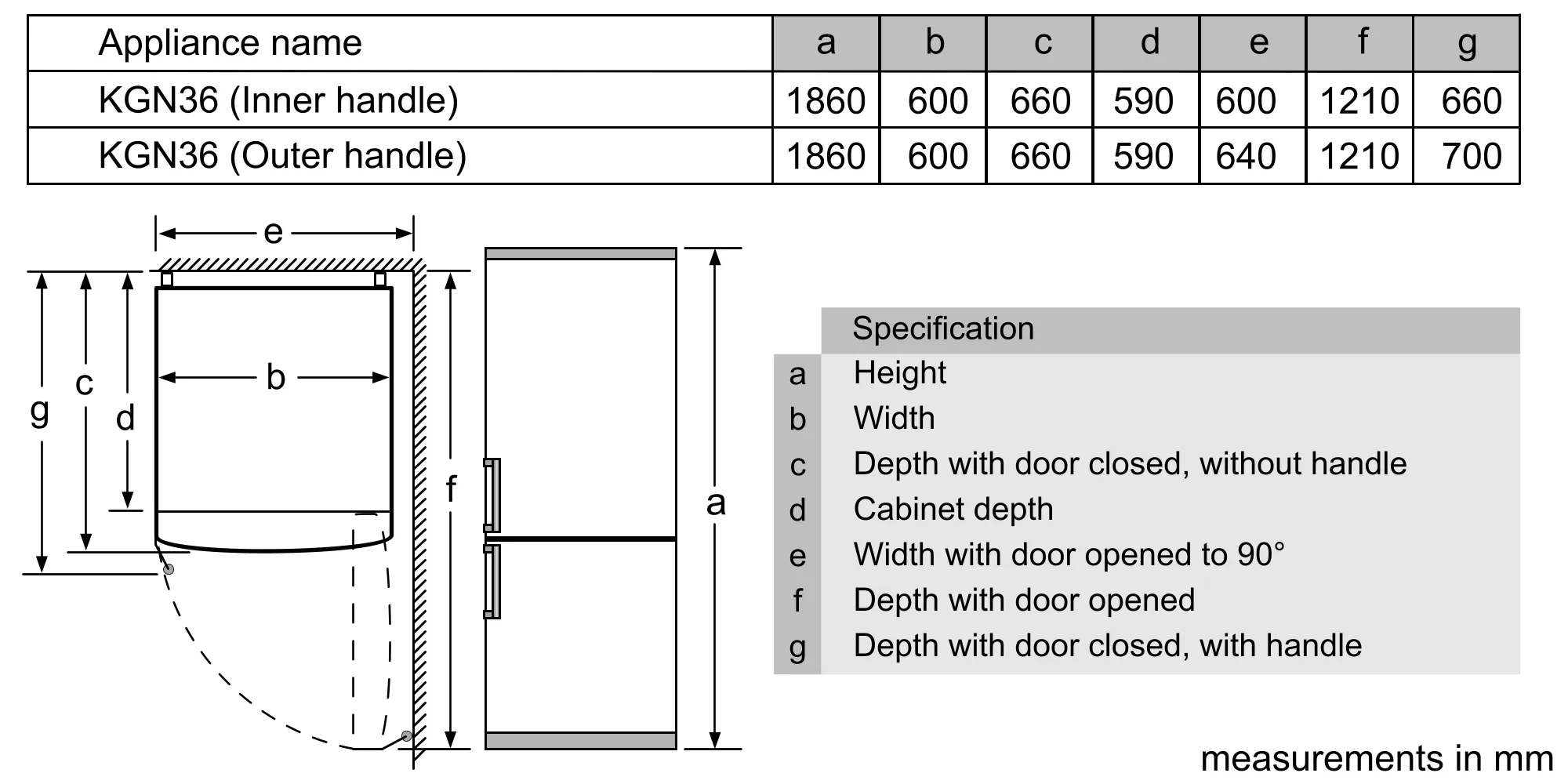 الصورة رقم 7 للمنتج KGN36XW30U