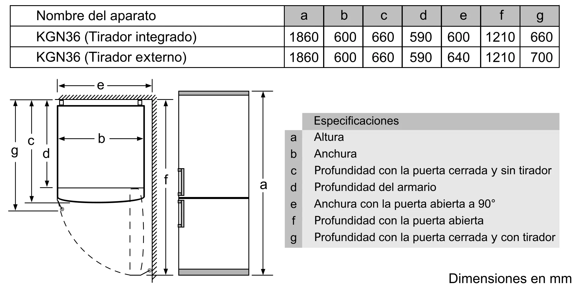 Foto n.º 8 del producto KG36NVWDA