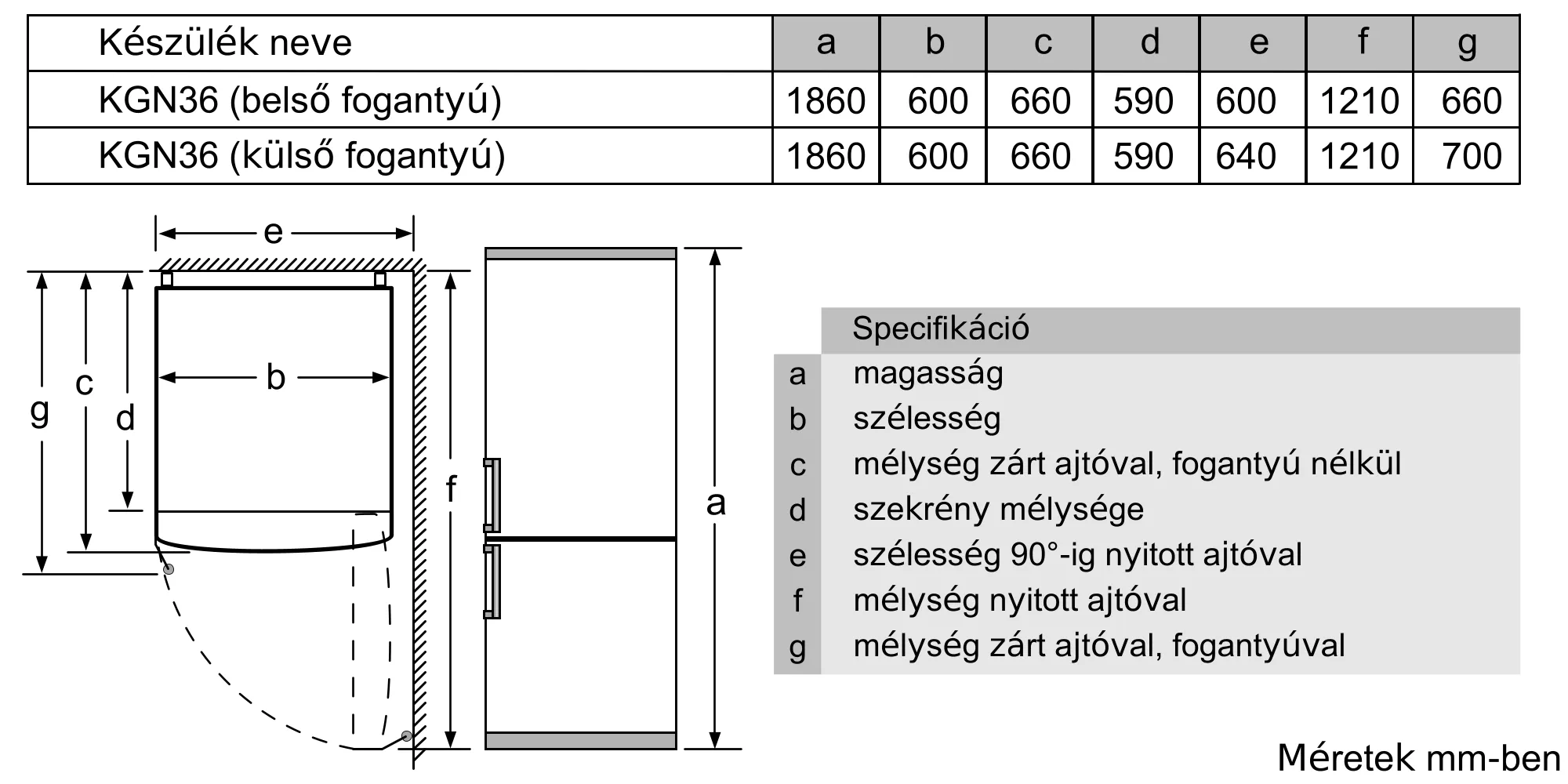 Fotó a termék Nr. 9 számáról KGN367WEQ