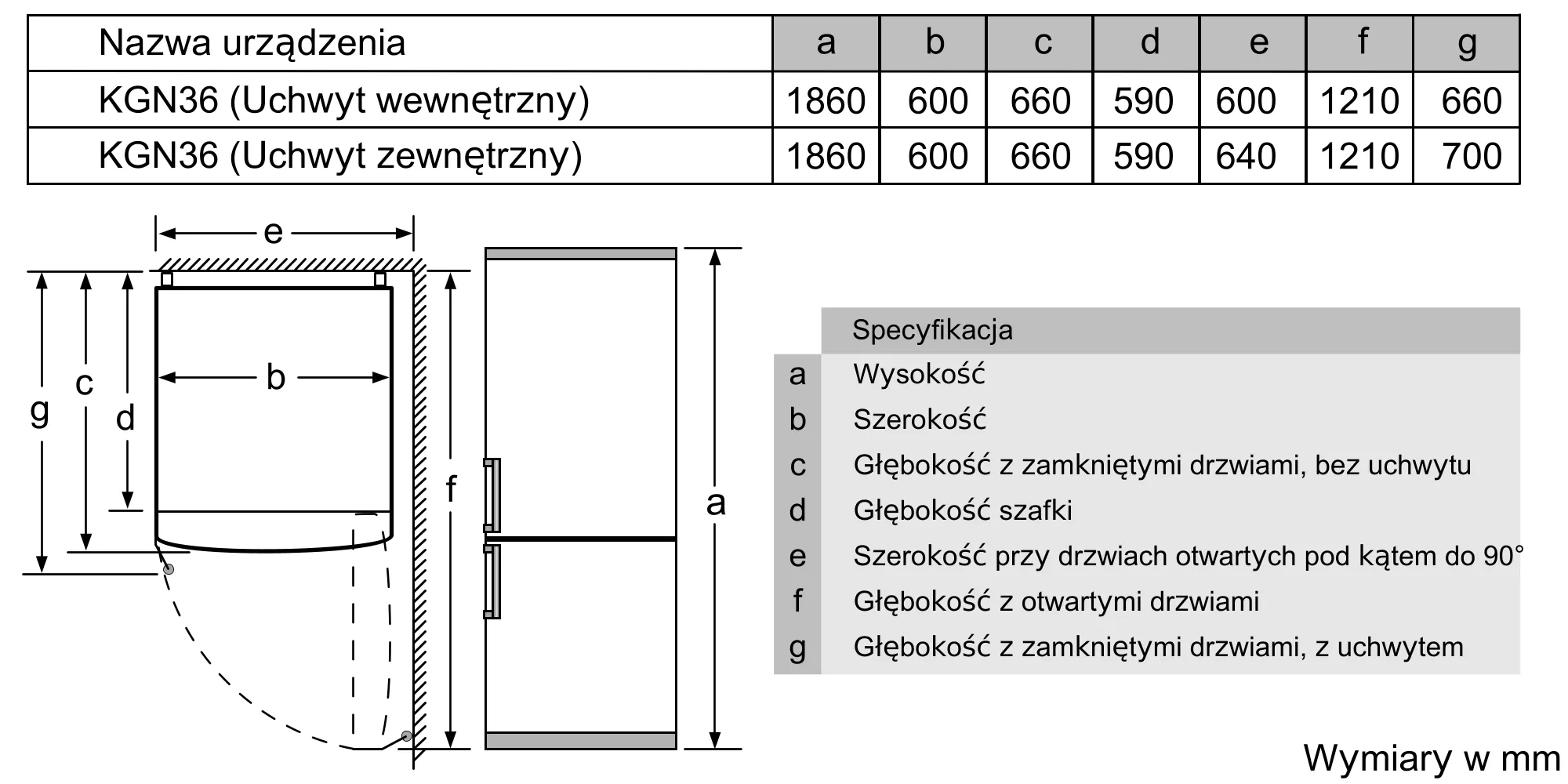 Zdjęcie produktu nr 8 KGN36VLED